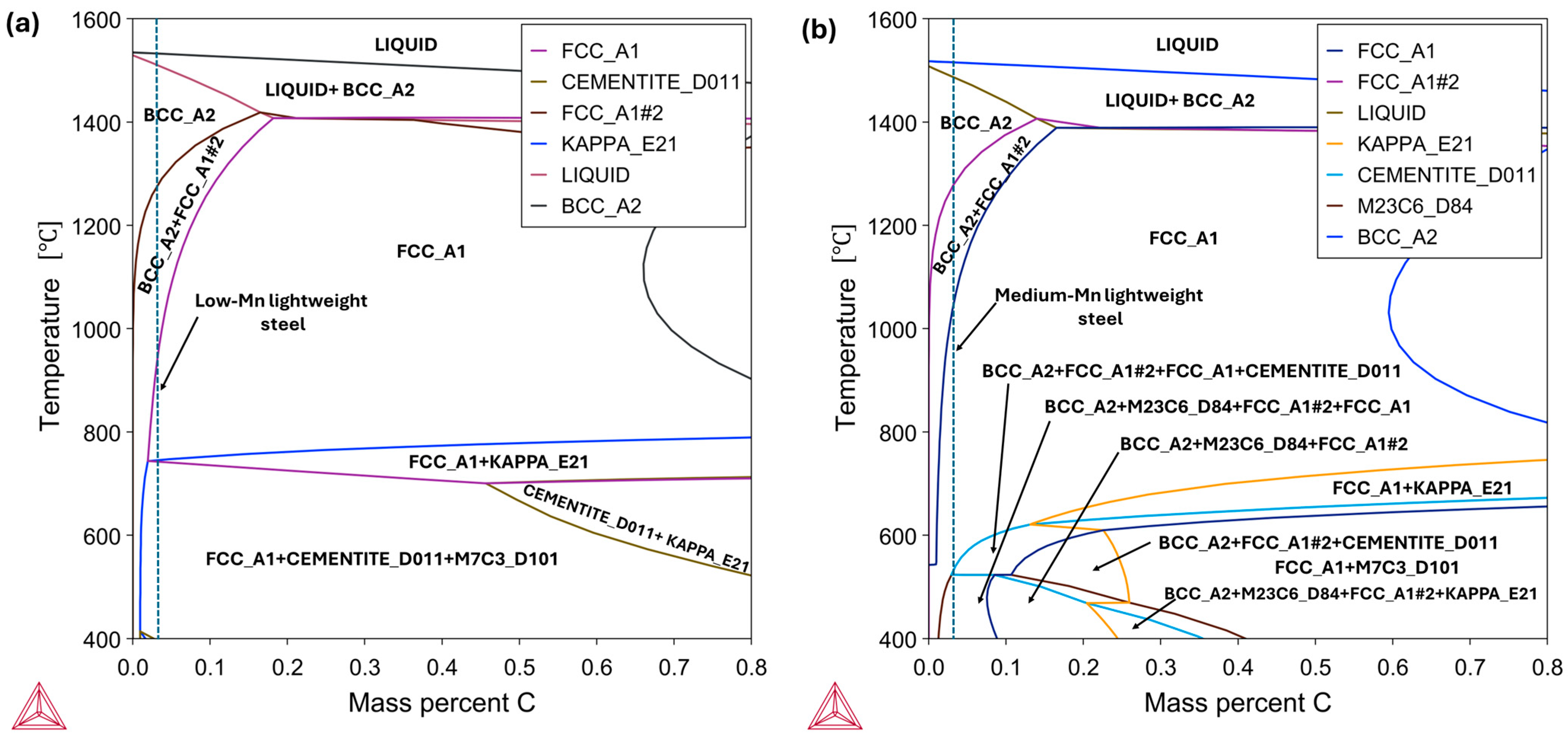 Metals 15 00912 g006 Metals 15 00912 g006