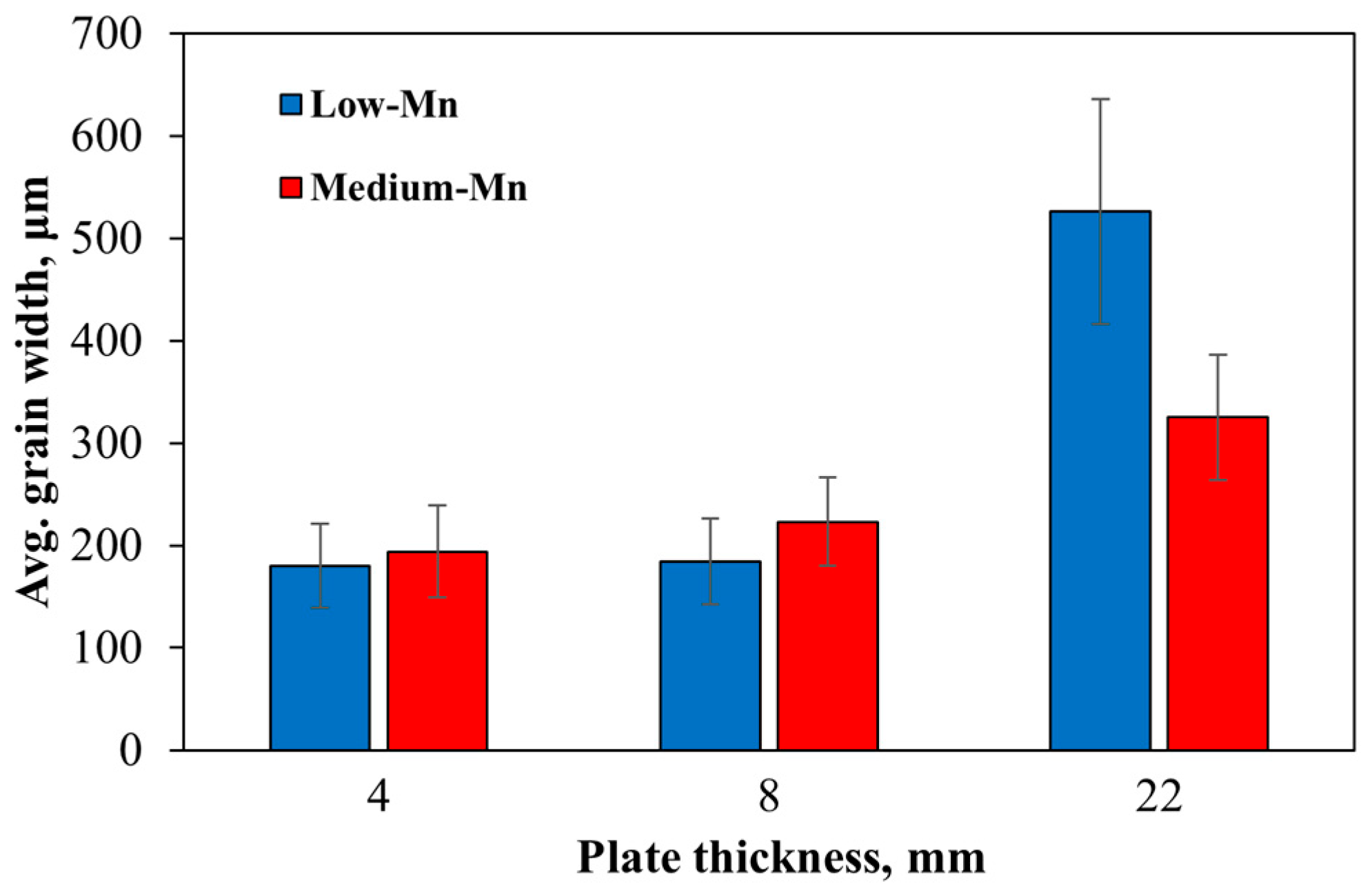 Metals 15 00912 g008 Metals 15 00912 g008
