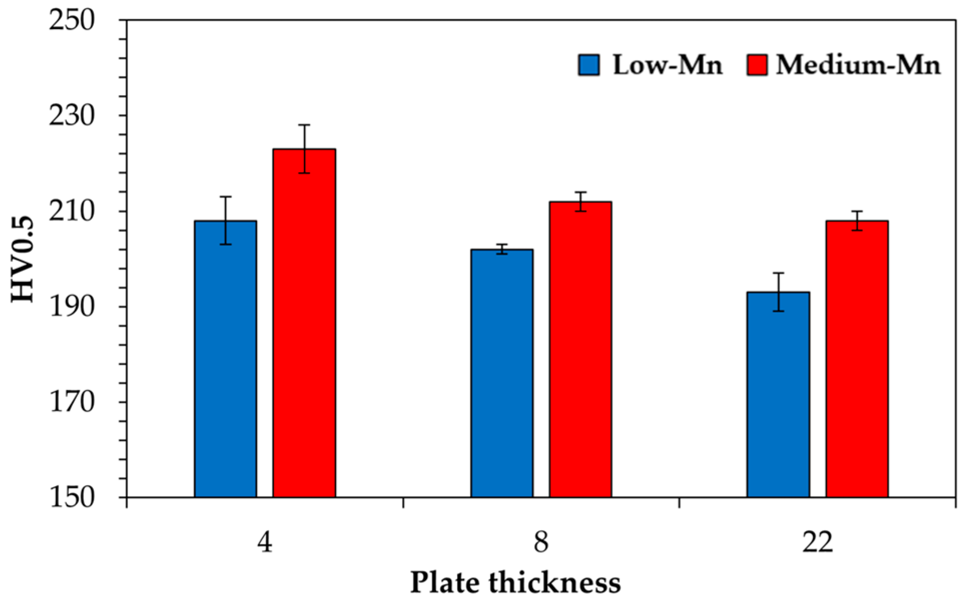 Metals 15 00912 g009 Metals 15 00912 g009