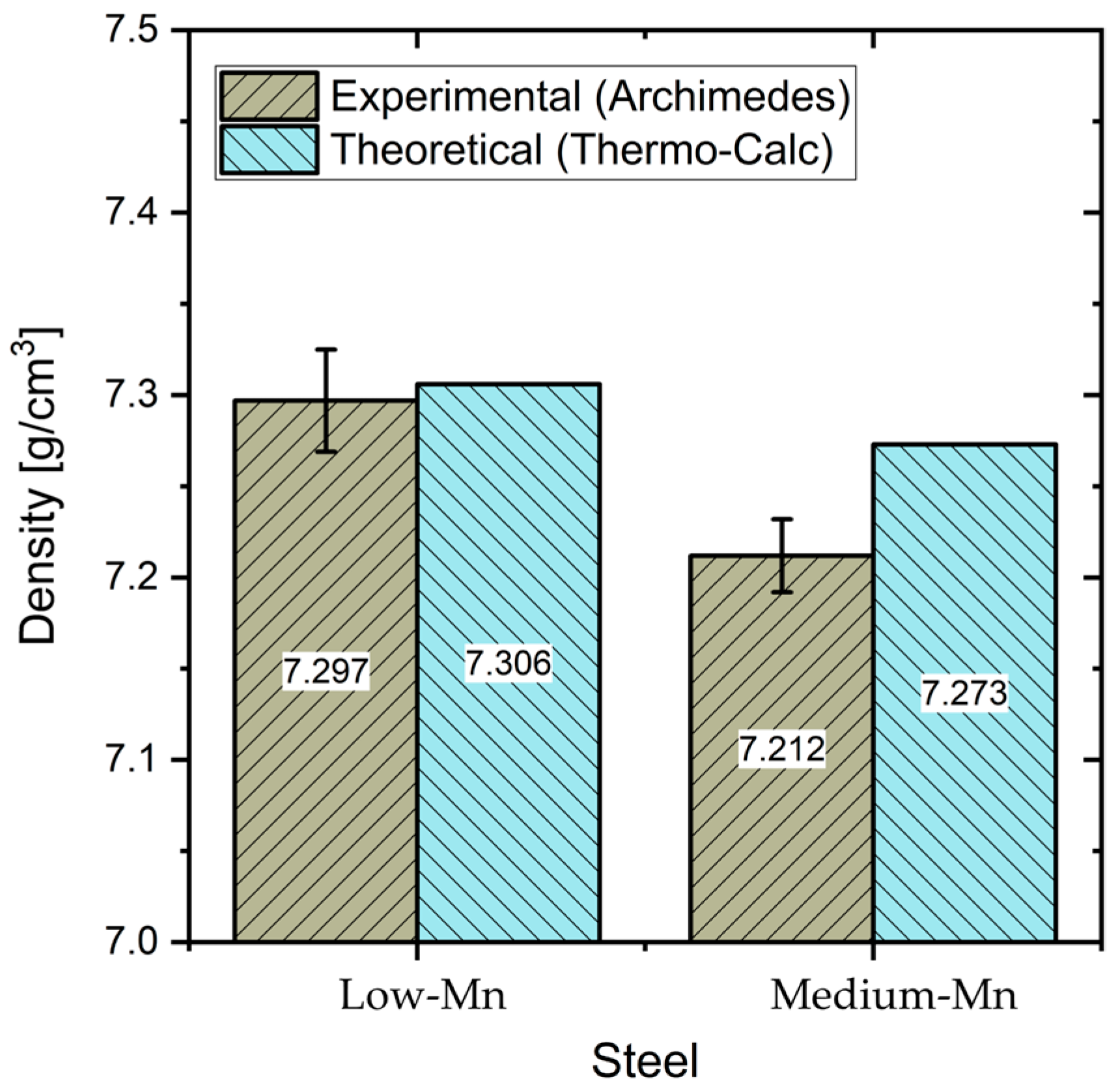 Metals 15 00912 g010 Metals 15 00912 g010