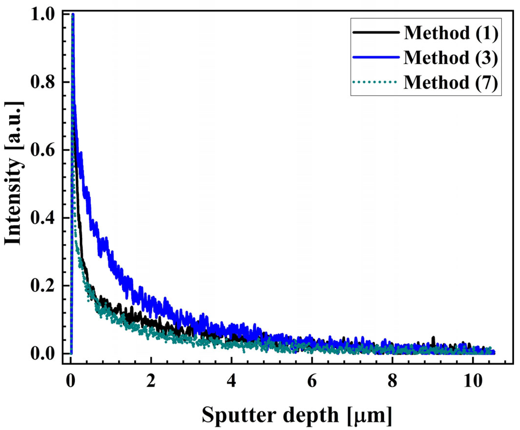 Metals 15 00913 g004 Metals 15 00913 g004