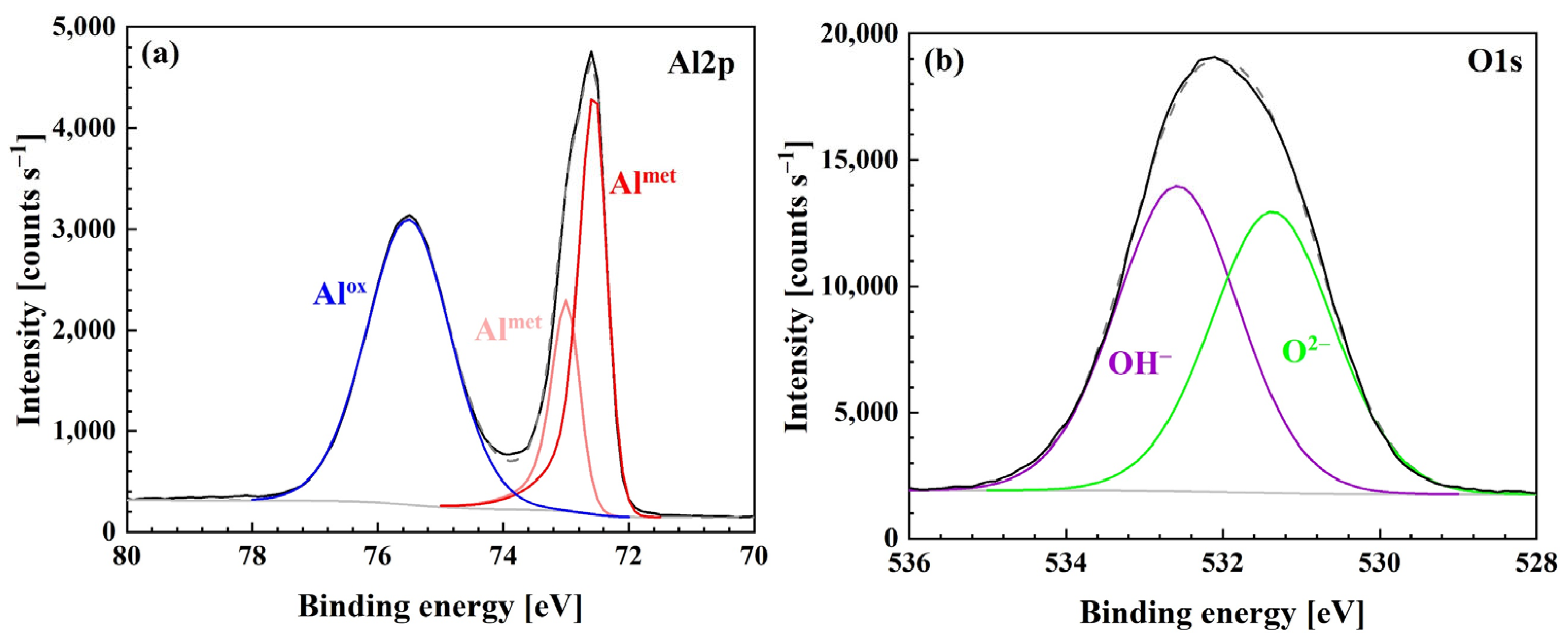Metals 15 00913 g005 Metals 15 00913 g005