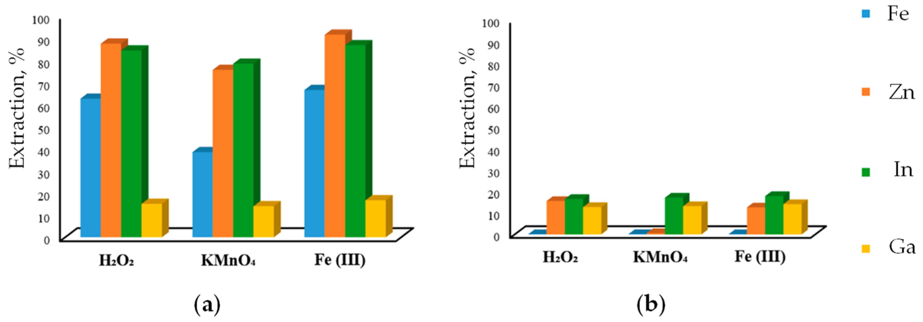 Metals 15 00914 g003 Metals 15 00914 g003