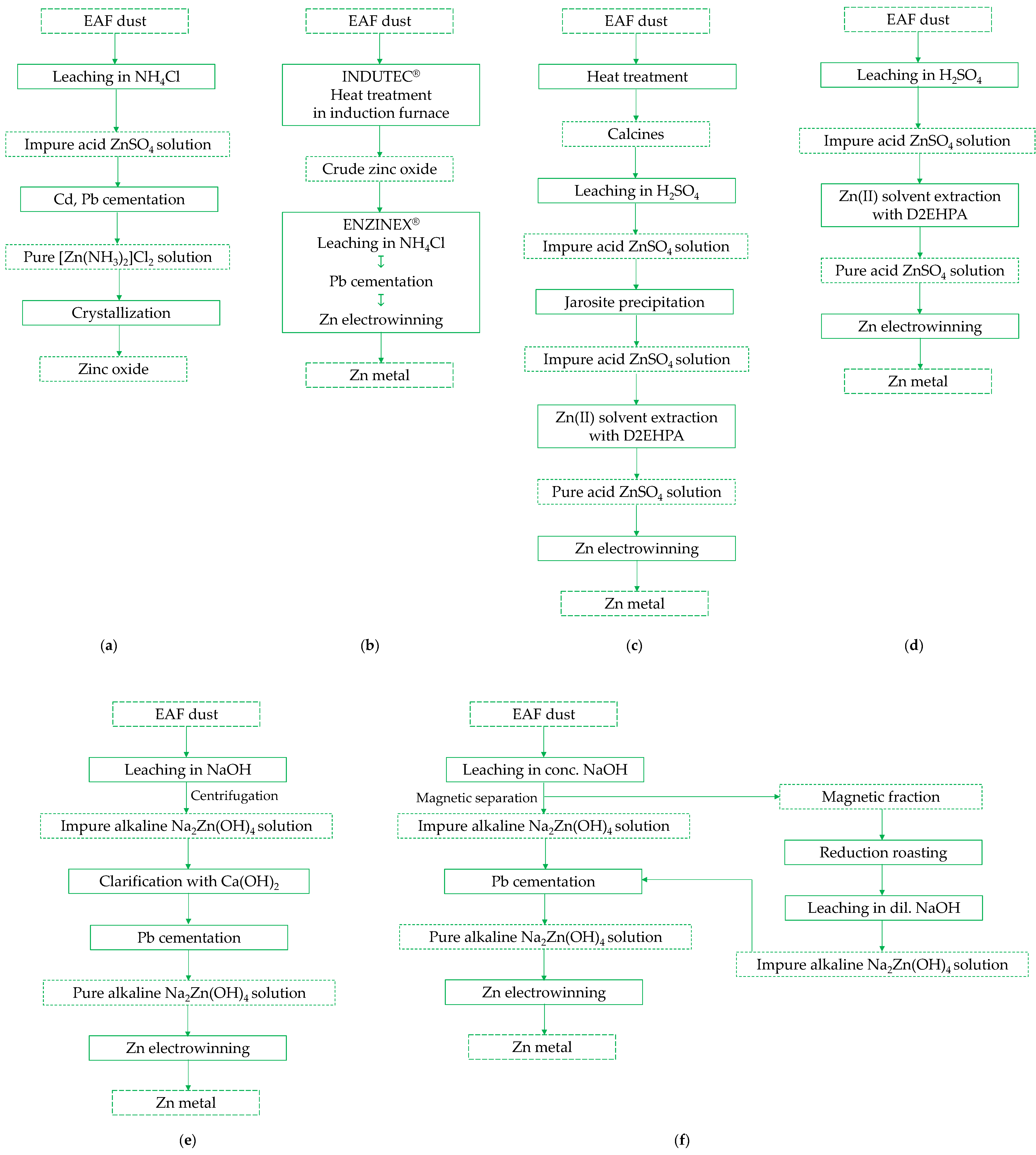 Metals 15 00914 g005 Metals 15 00914 g005