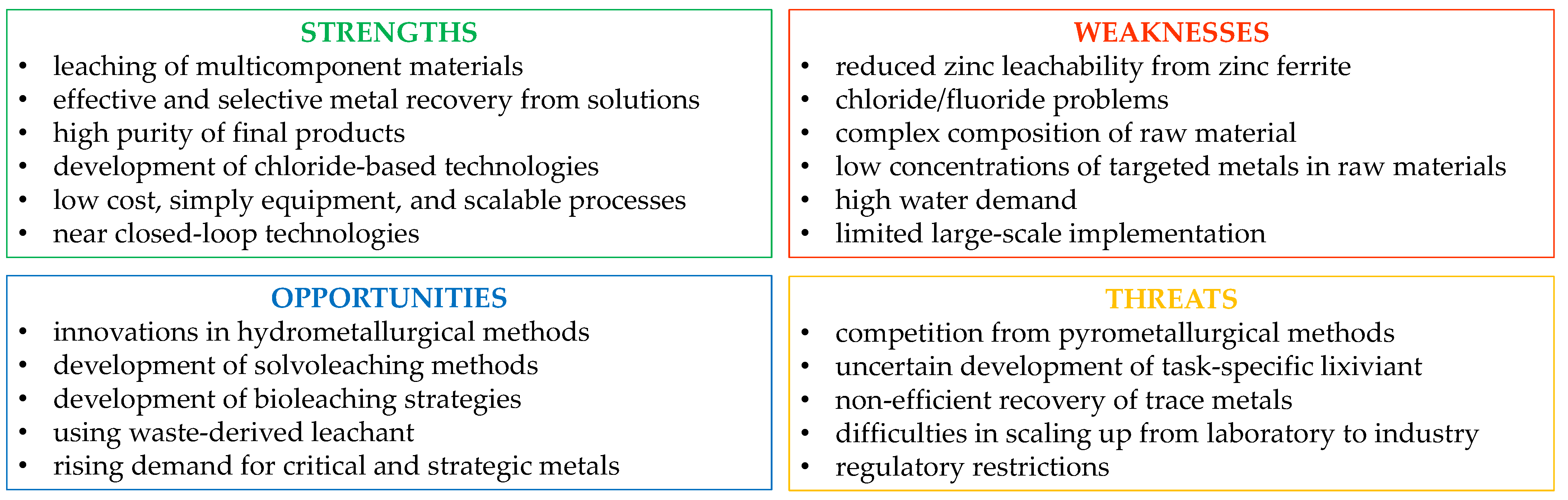 Metals 15 00914 g007 Metals 15 00914 g007