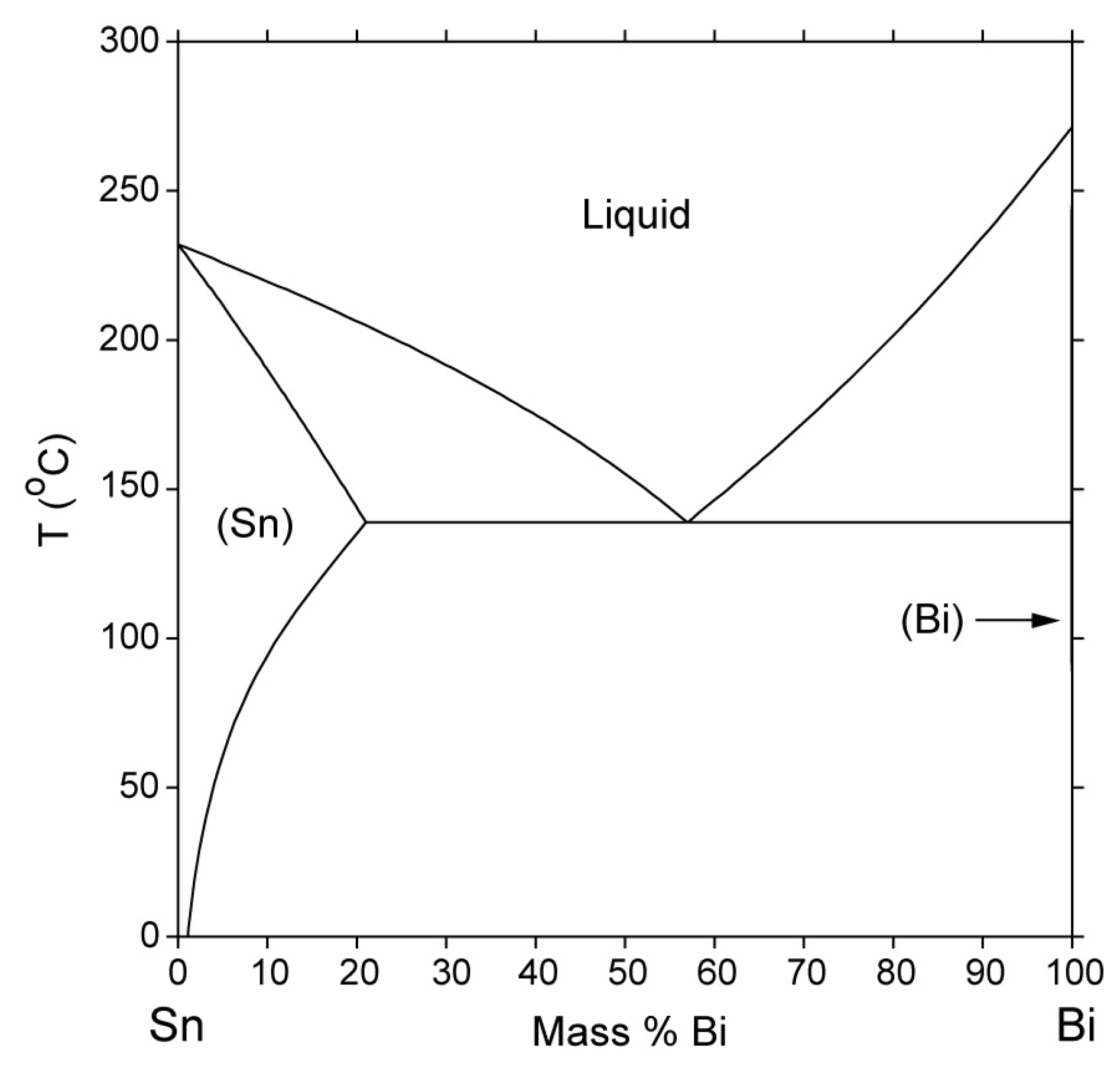 Metals 15 00915 g001
