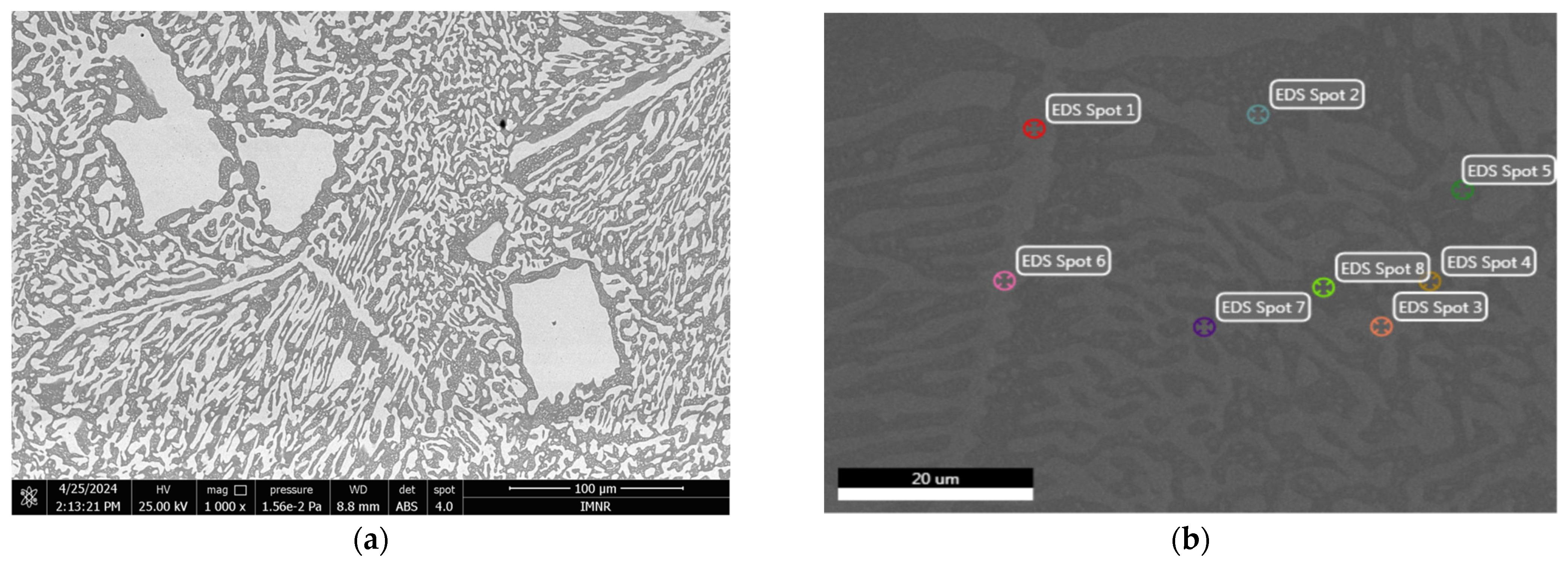 Metals 15 00915 g003