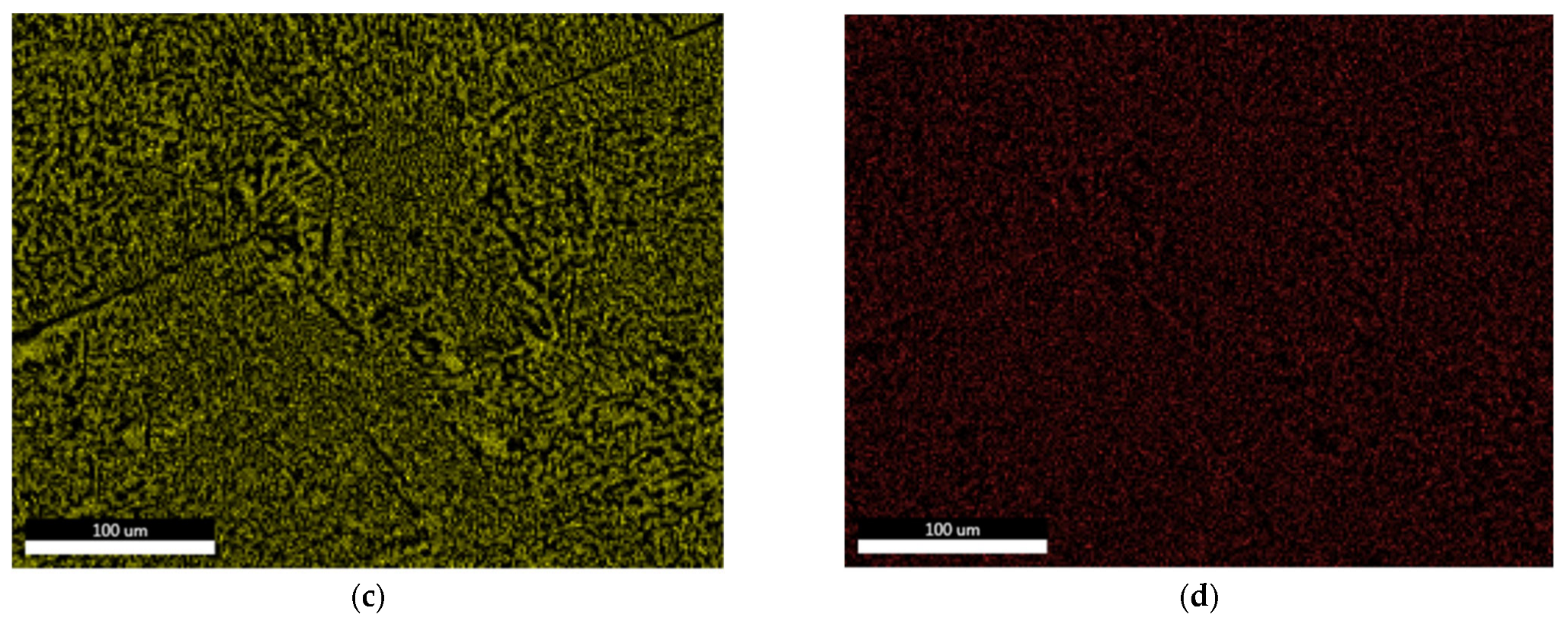 Metals 15 00915 g004b