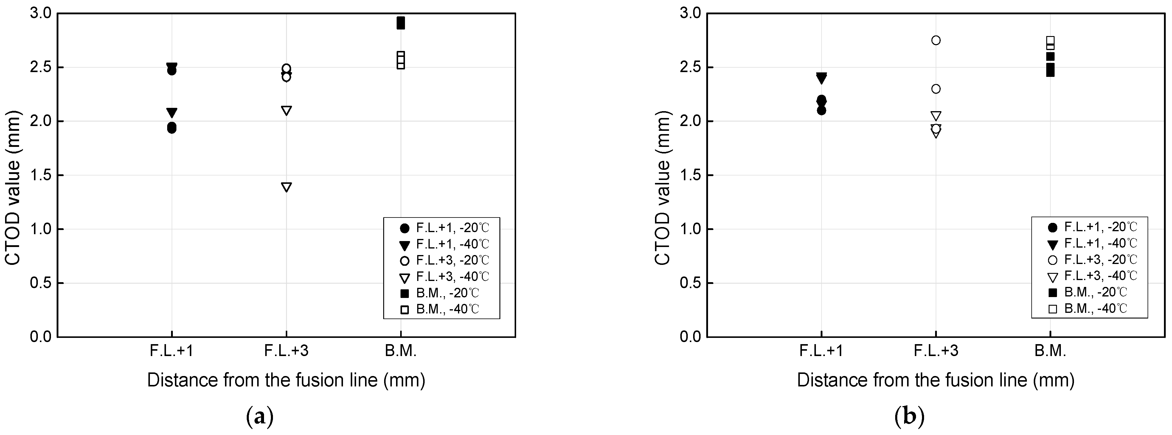 Metals 15 00916 g005