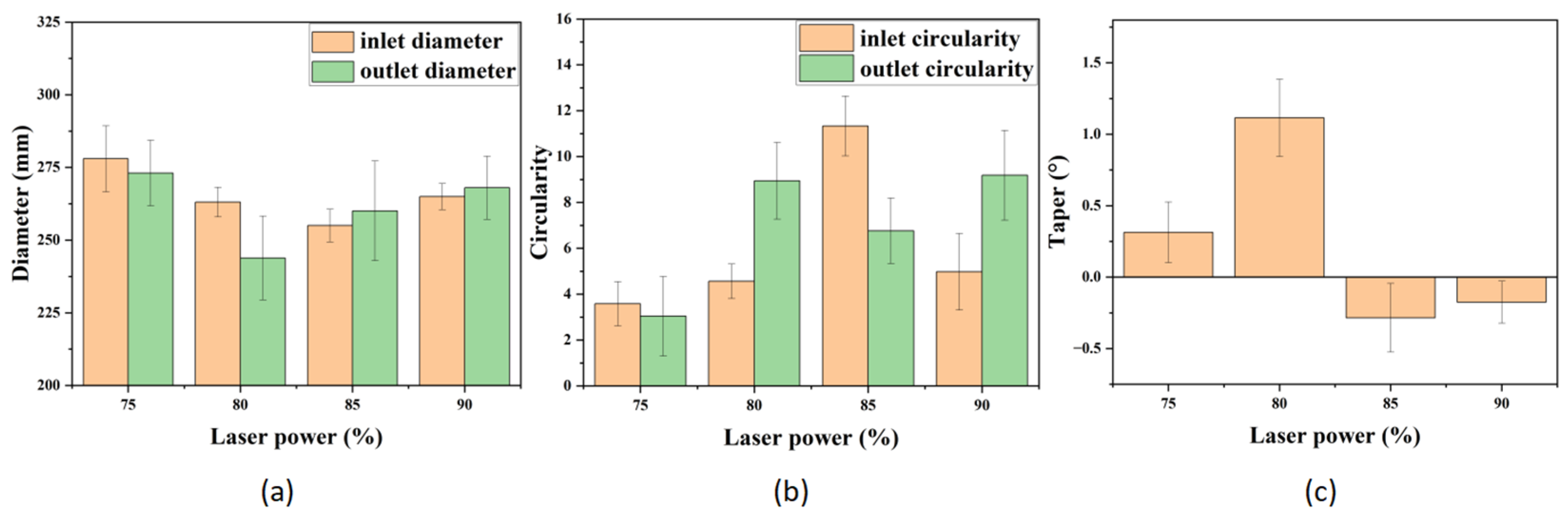Metals 15 00917 g017