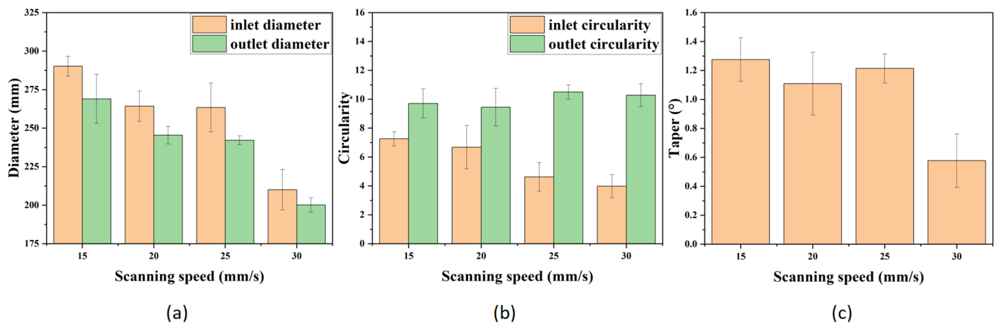 Metals 15 00917 g021