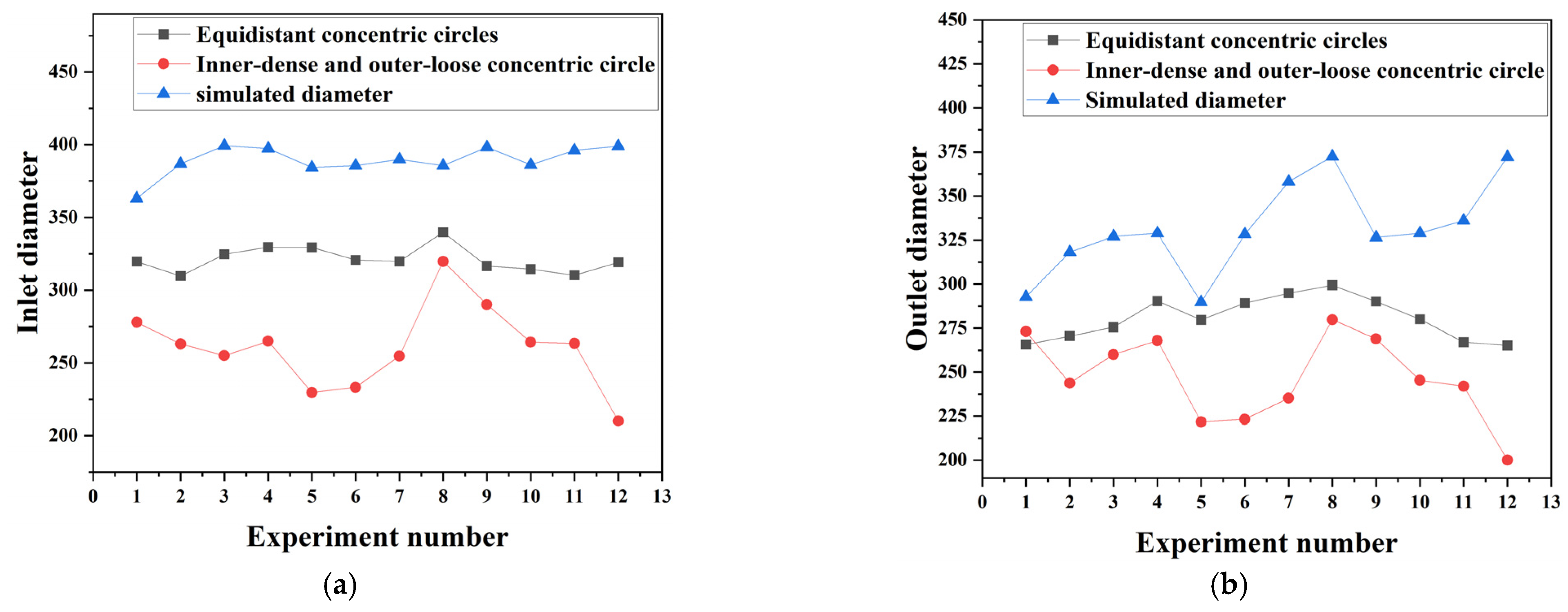 Metals 15 00917 g024