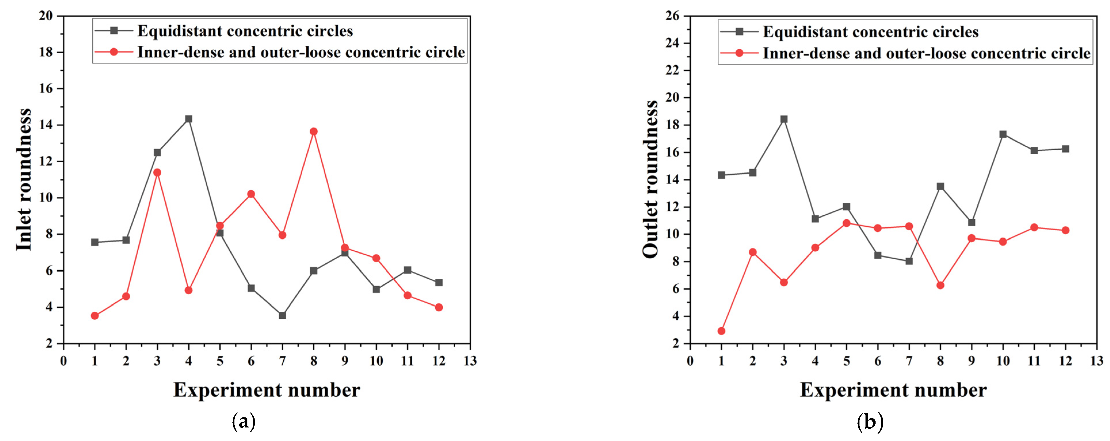 Metals 15 00917 g025