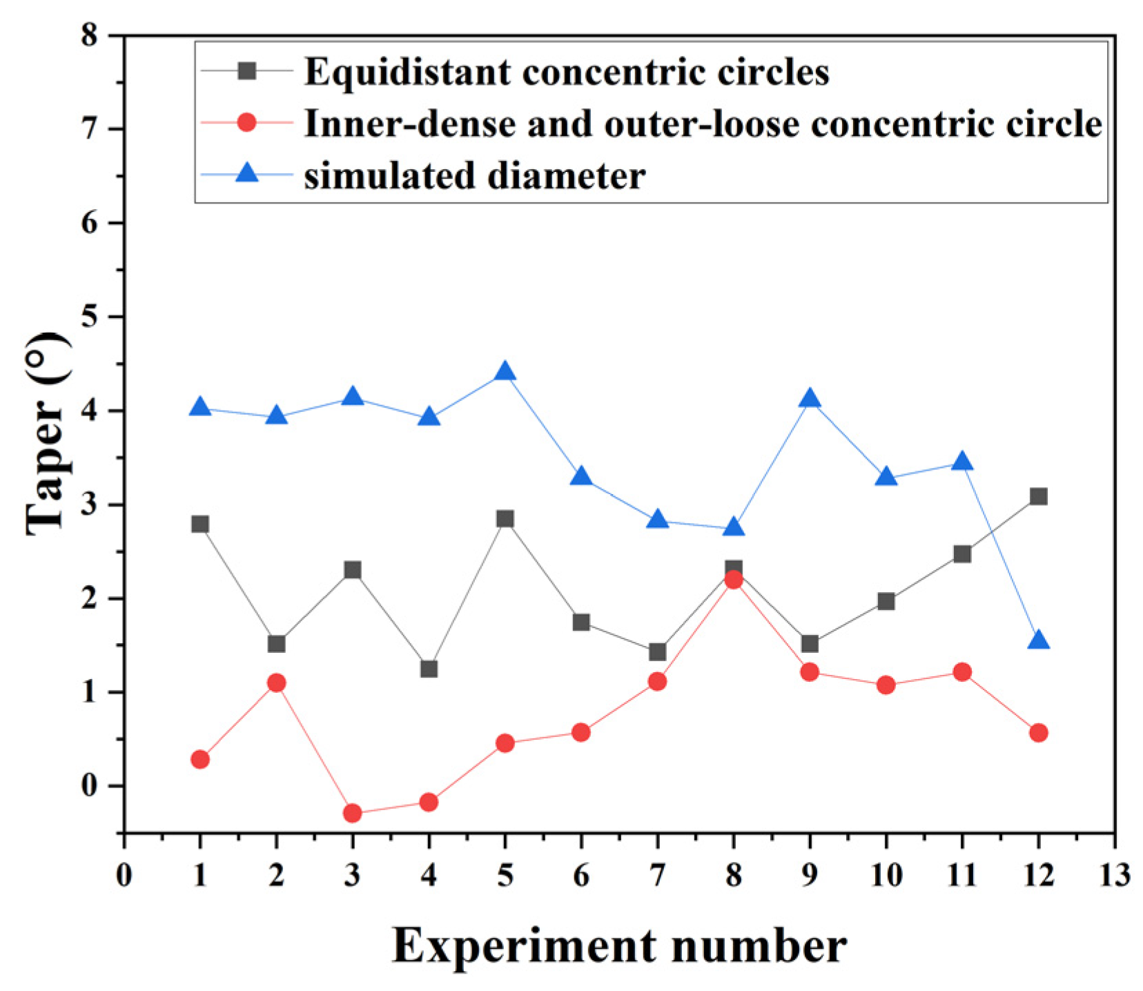 Metals 15 00917 g026