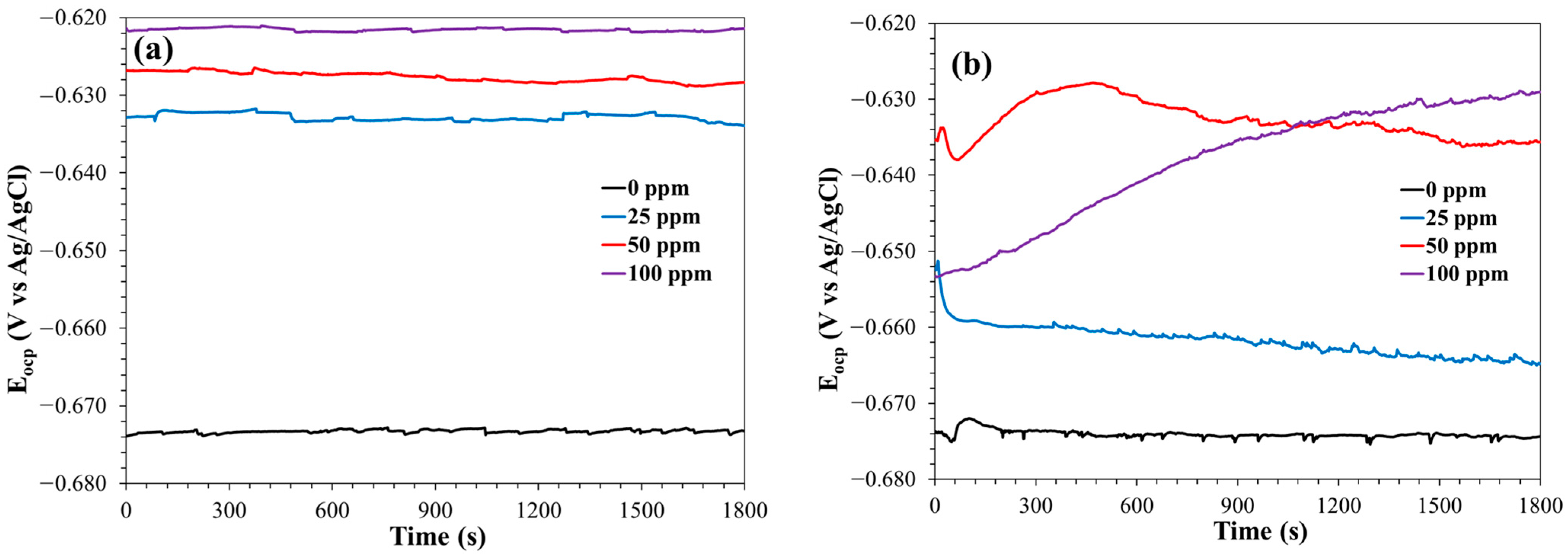 Metals 15 00918 g002