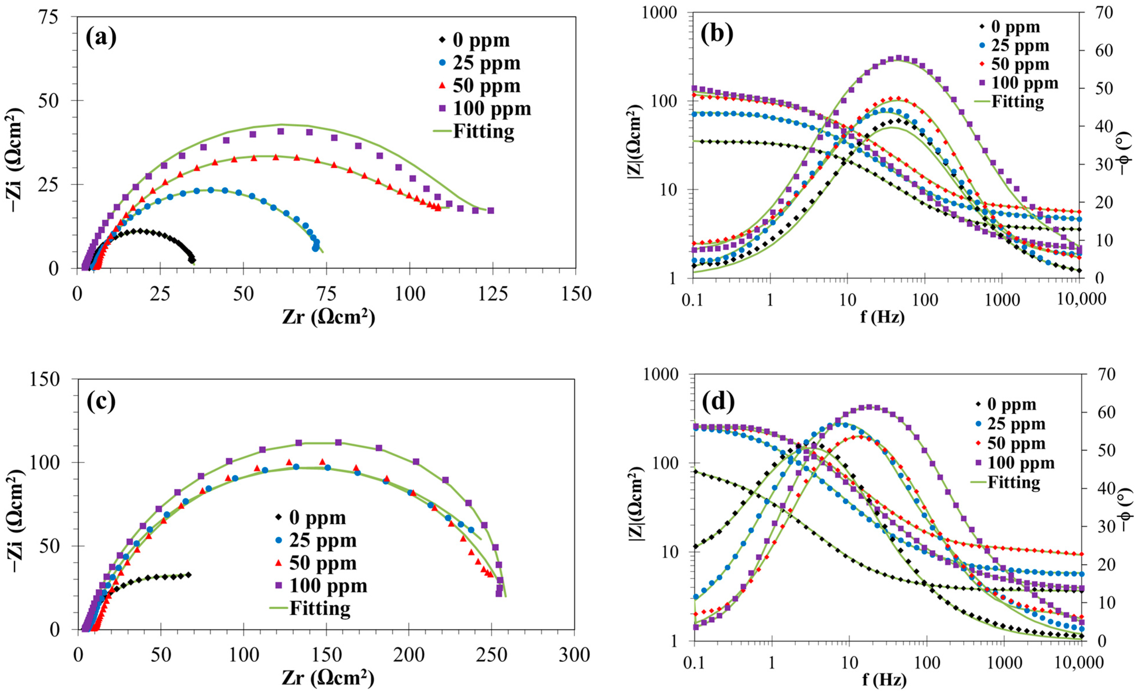 Metals 15 00918 g004