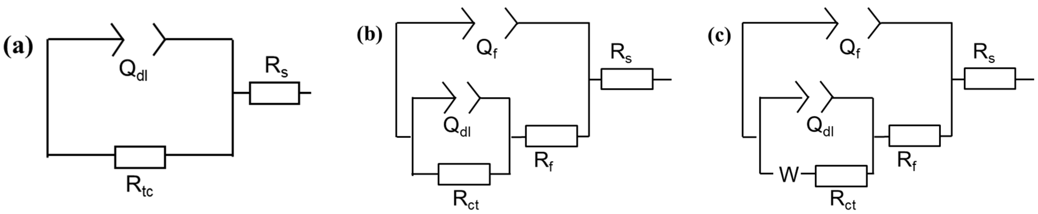 Metals 15 00918 g005