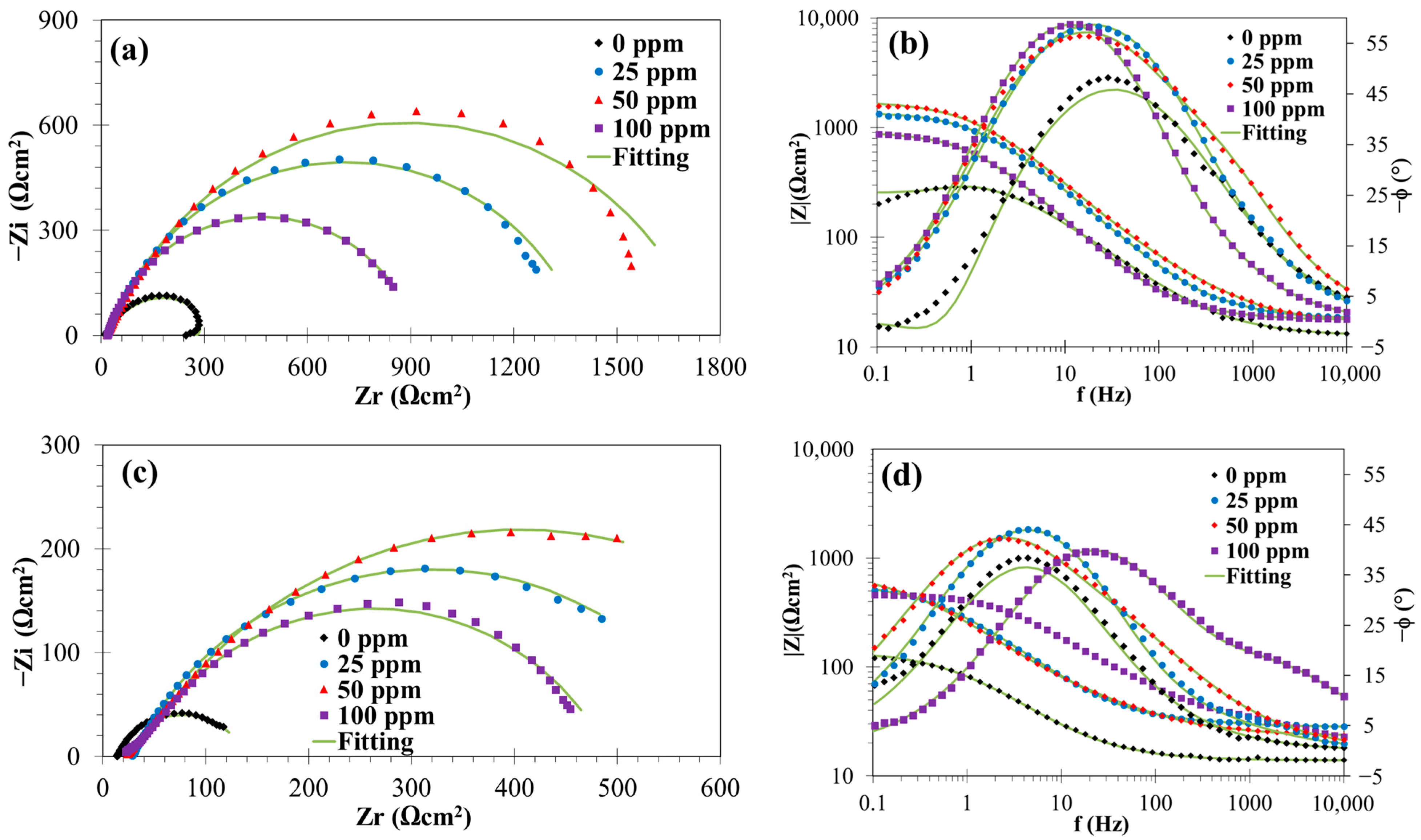 Metals 15 00918 g008