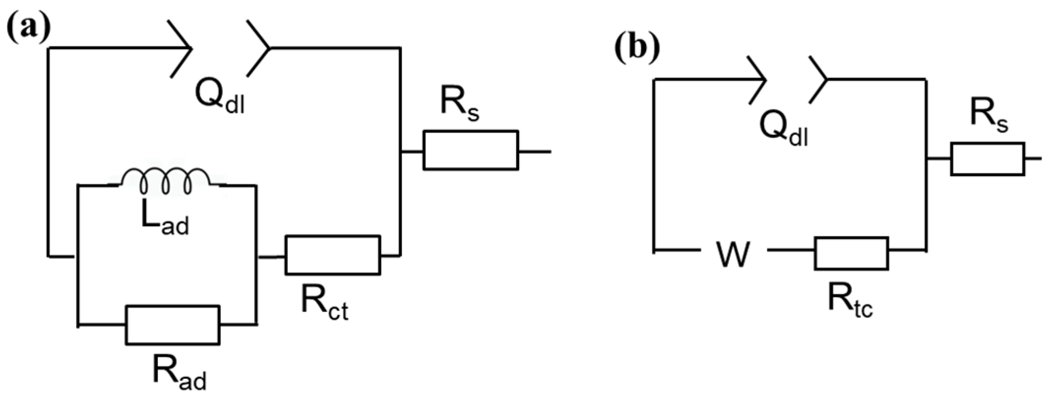 Metals 15 00918 g009