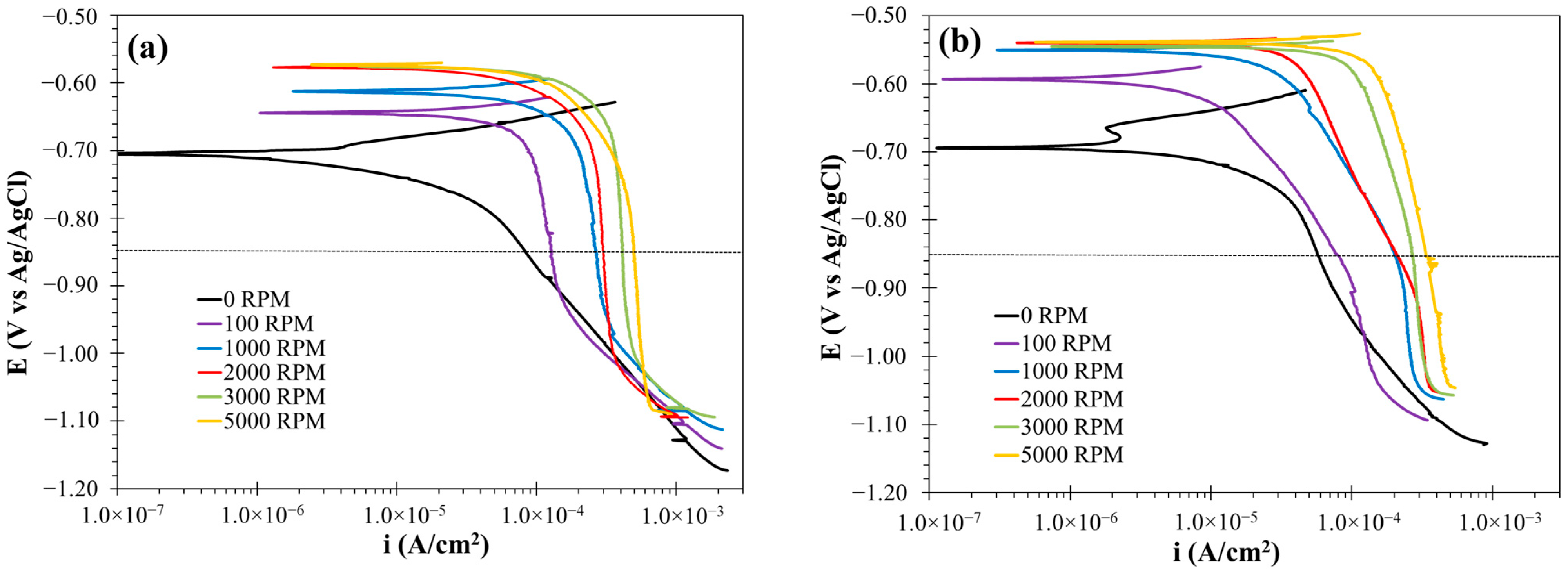 Metals 15 00918 g011