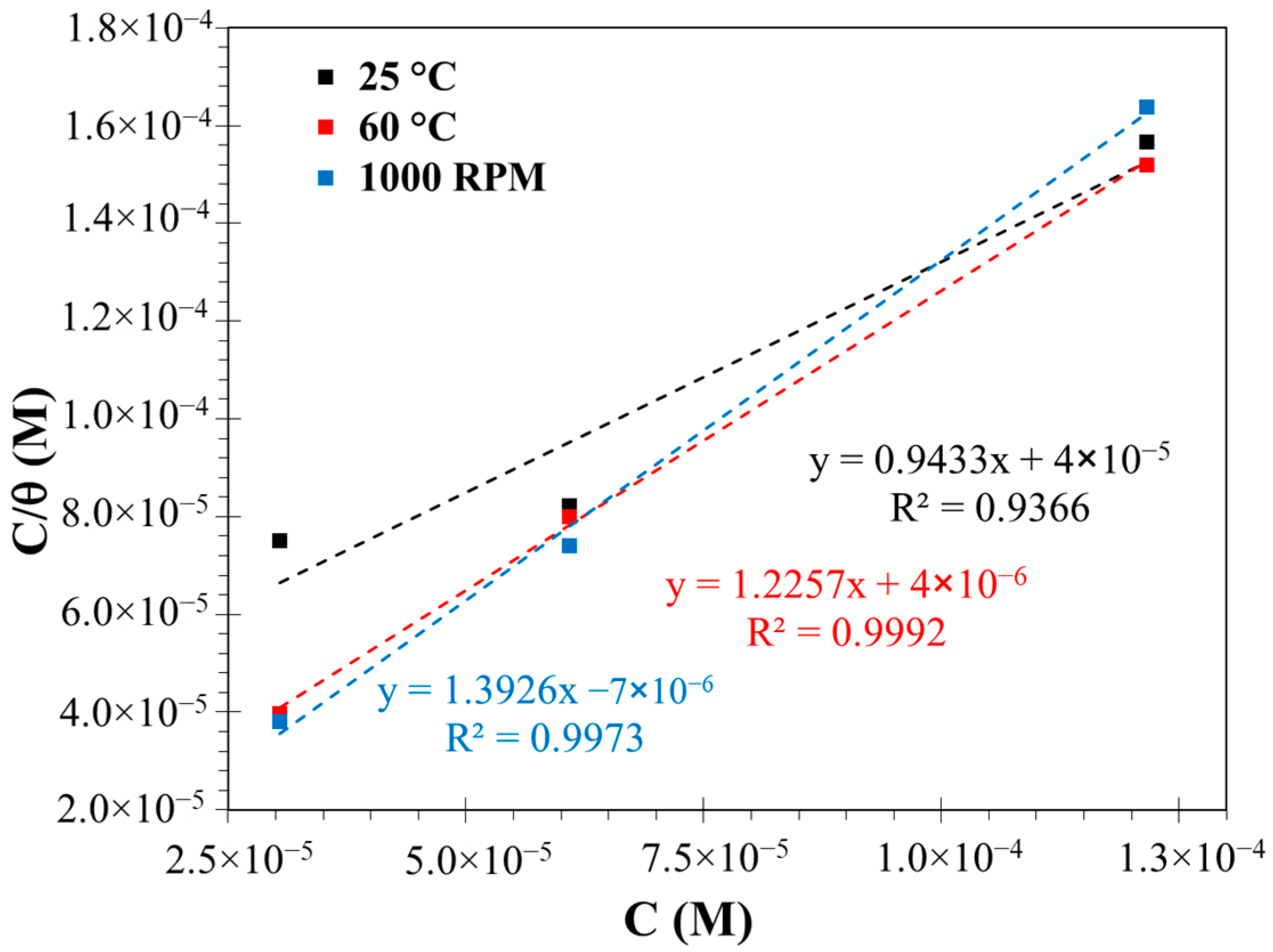Metals 15 00918 g013