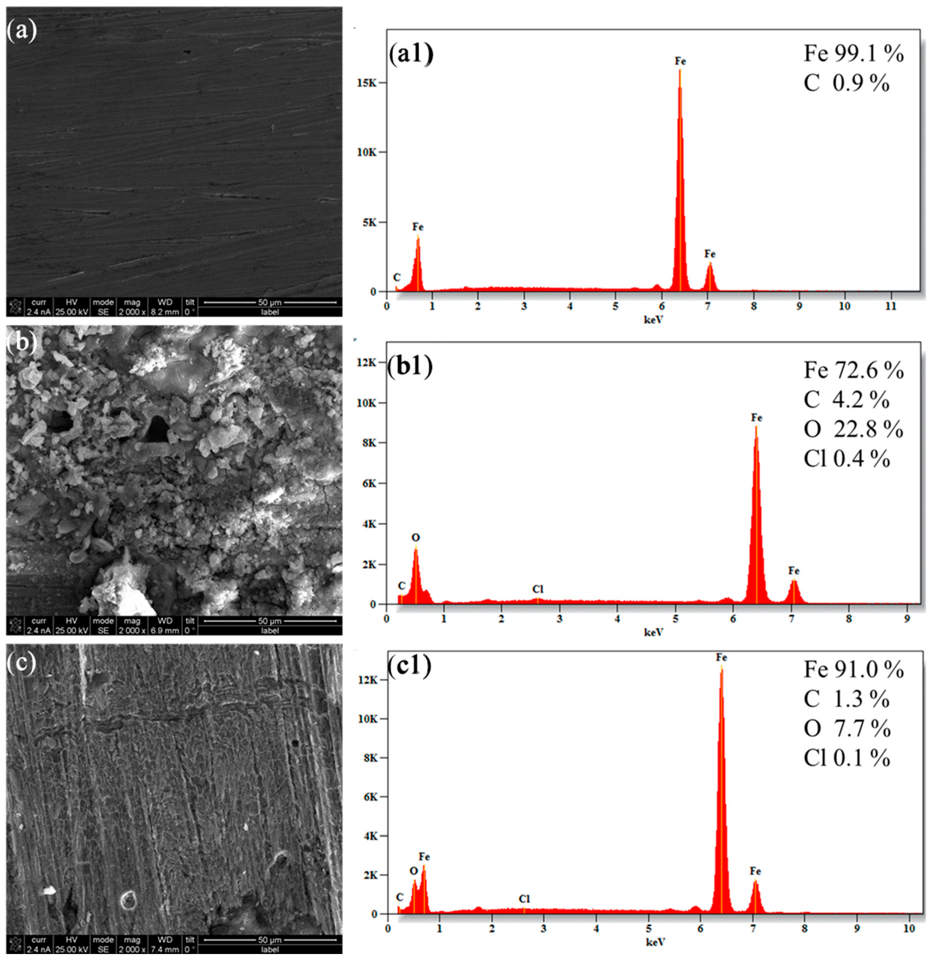 Metals 15 00918 g014