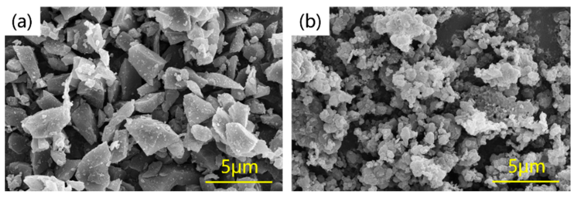 Metals 15 00919 g001