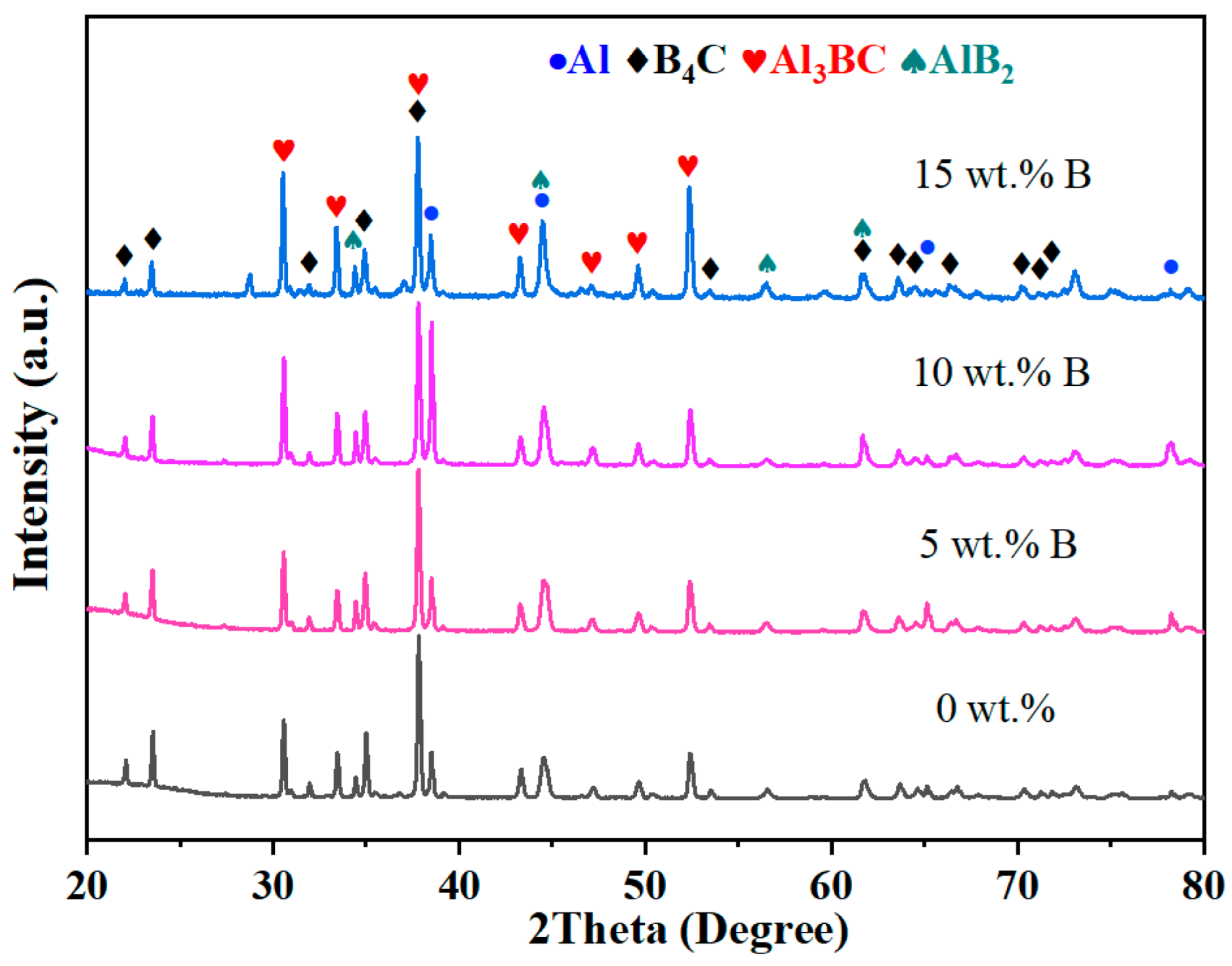 Metals 15 00919 g002