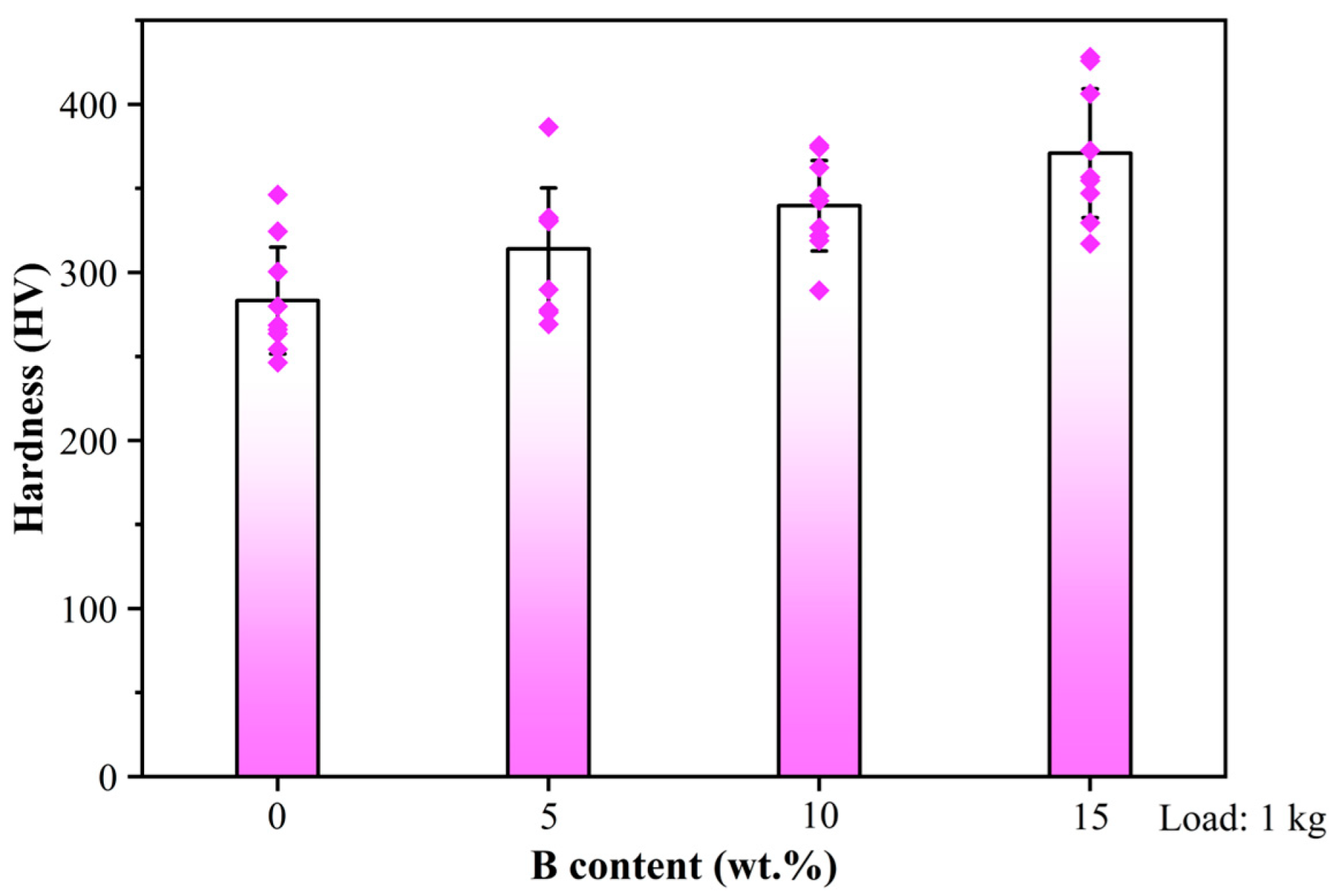 Metals 15 00919 g004