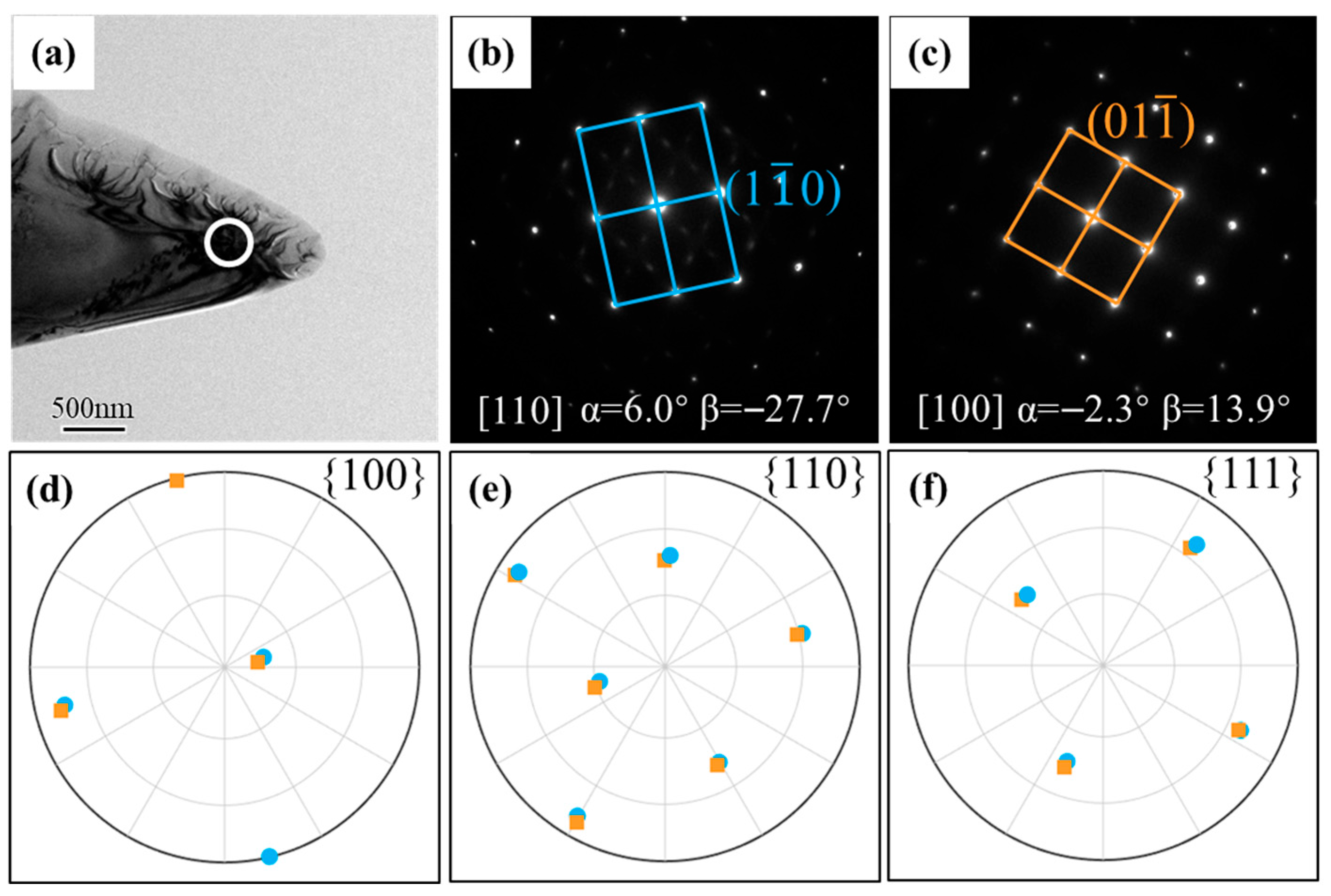 Metals 15 00920 g004