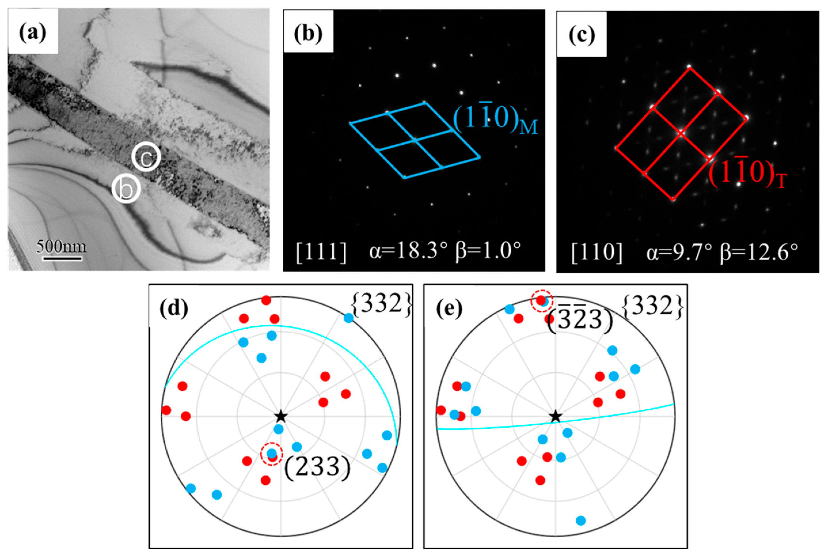 Metals 15 00920 g006