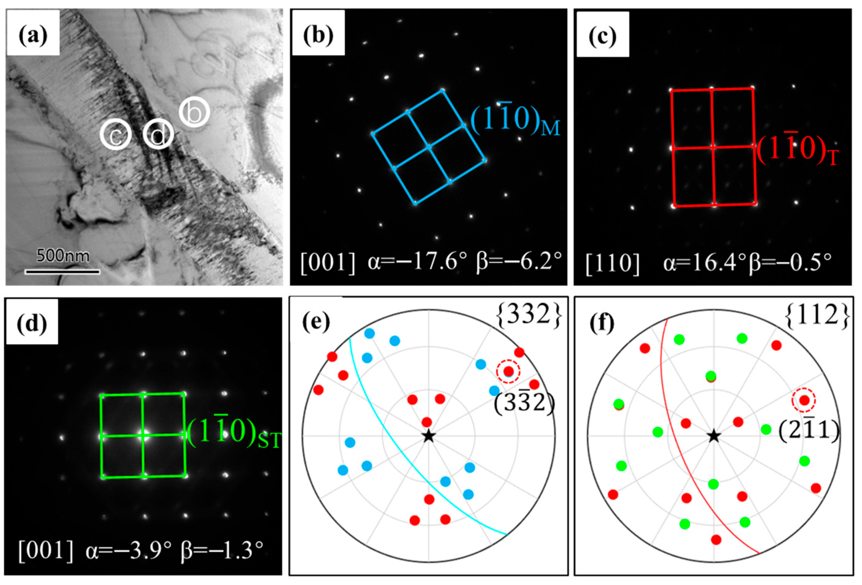 Metals 15 00920 g009