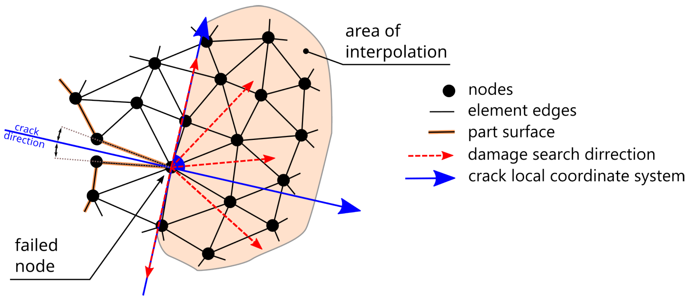 Metals 15 00921 g014
