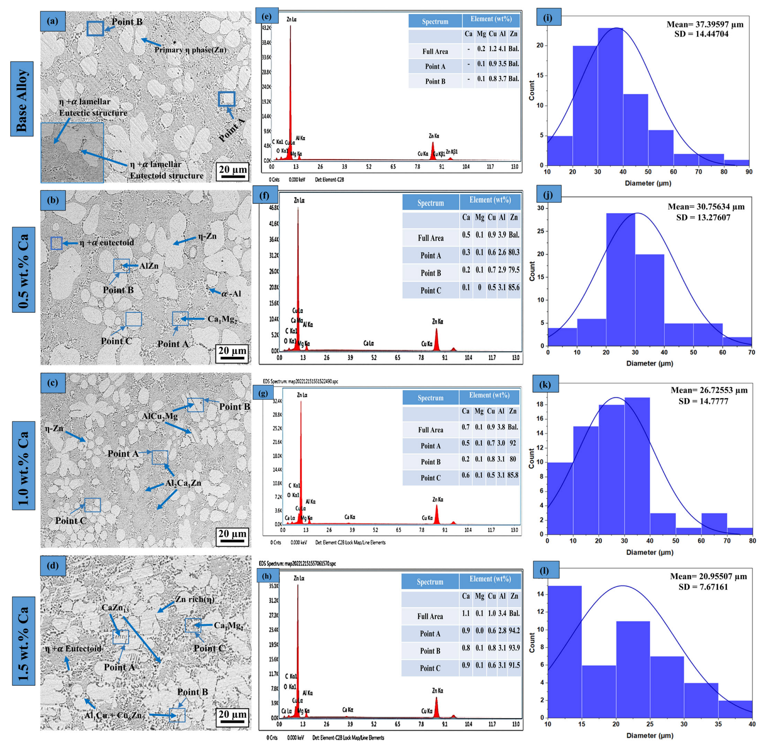 Metals 15 00922 g003 Metals 15 00922 g003