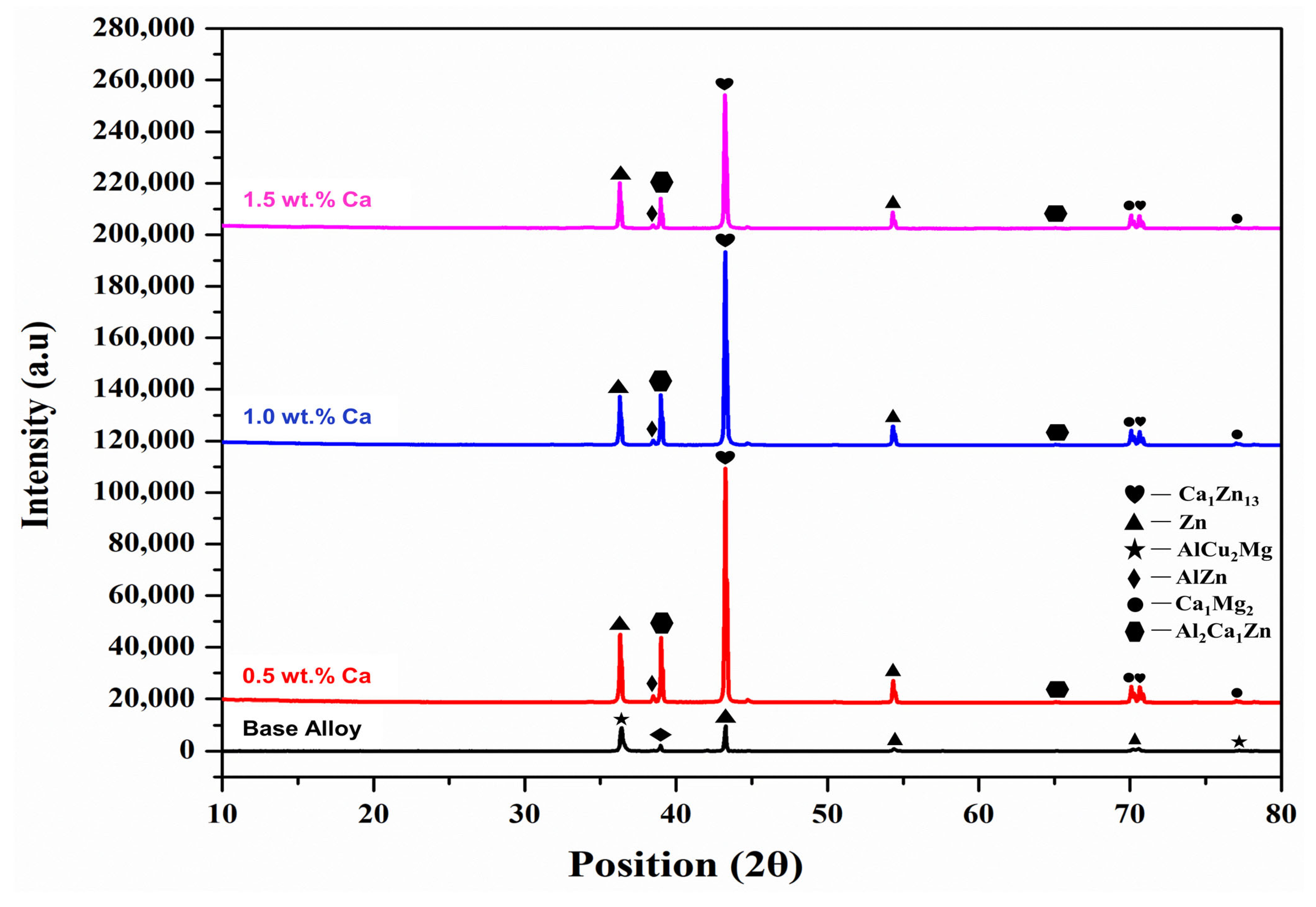 Metals 15 00922 g004 Metals 15 00922 g004