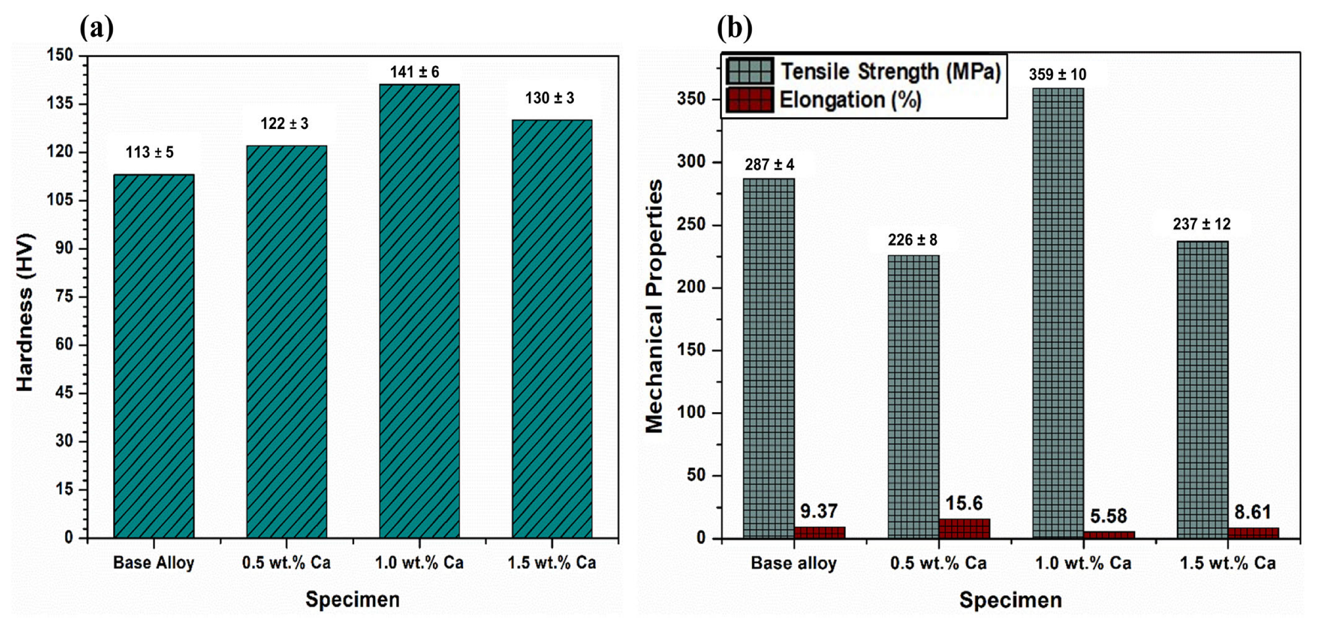 Metals 15 00922 g005 Metals 15 00922 g005