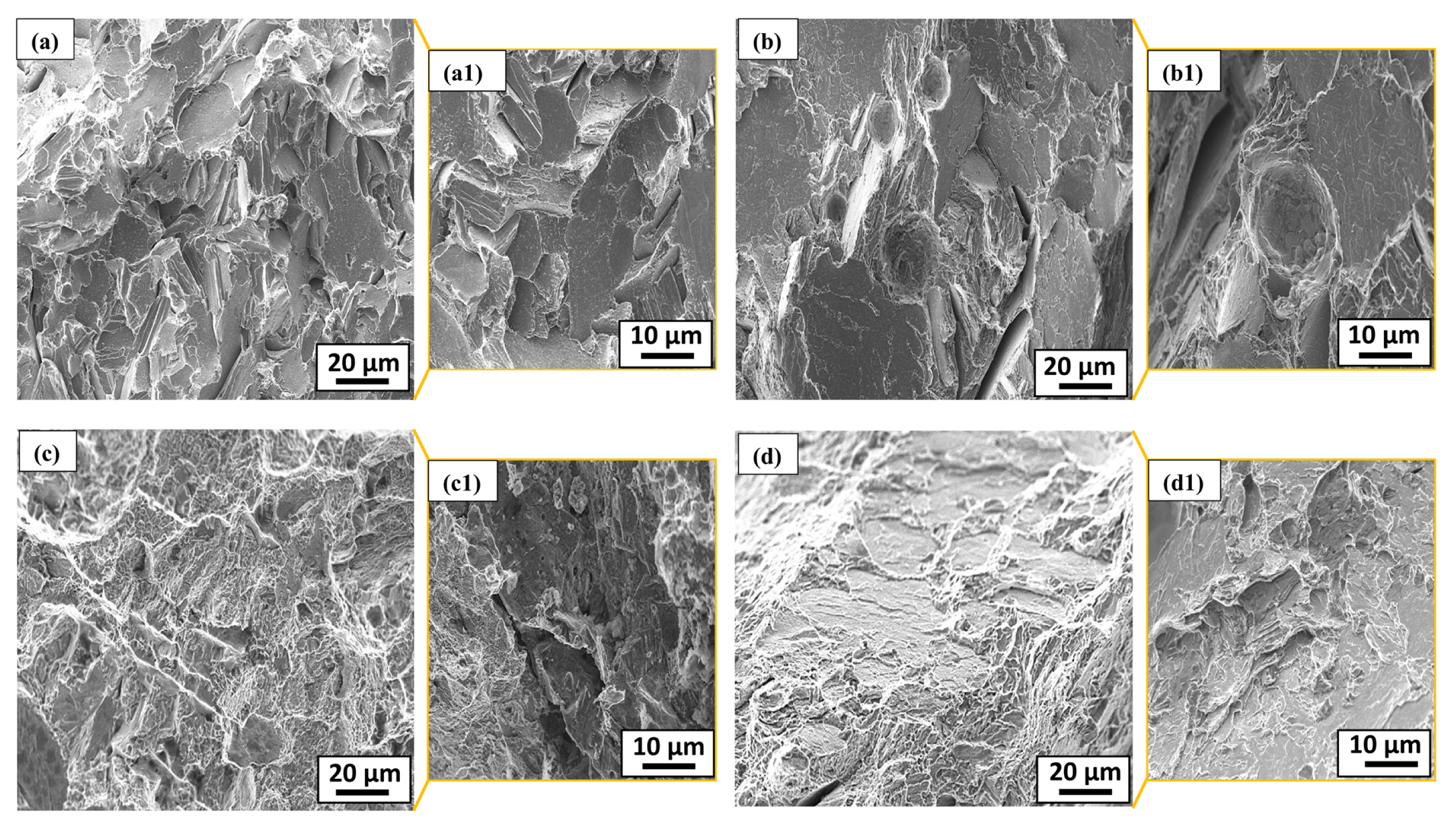 Metals 15 00922 g006 Metals 15 00922 g006