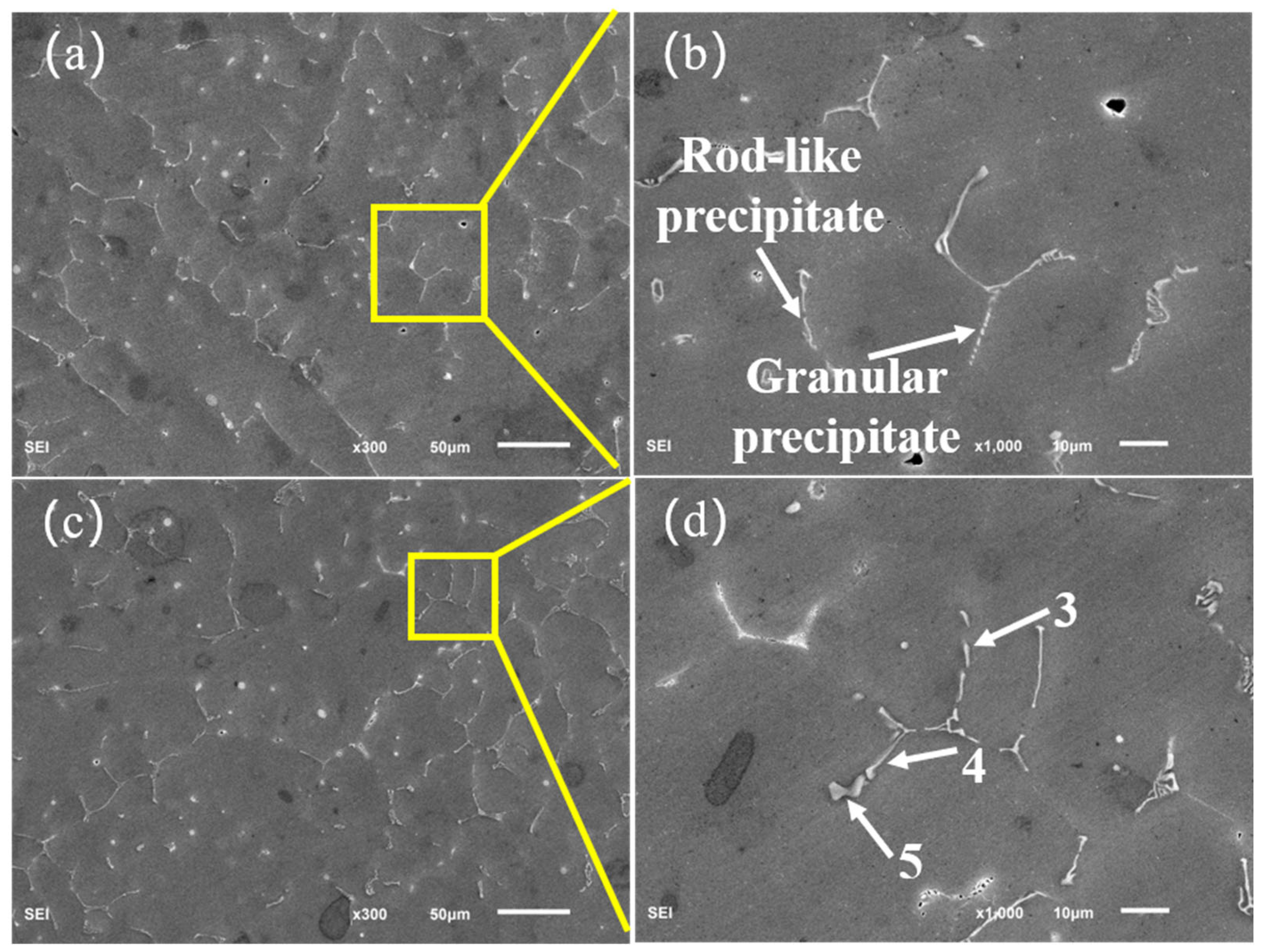 Metals 15 00923 g002