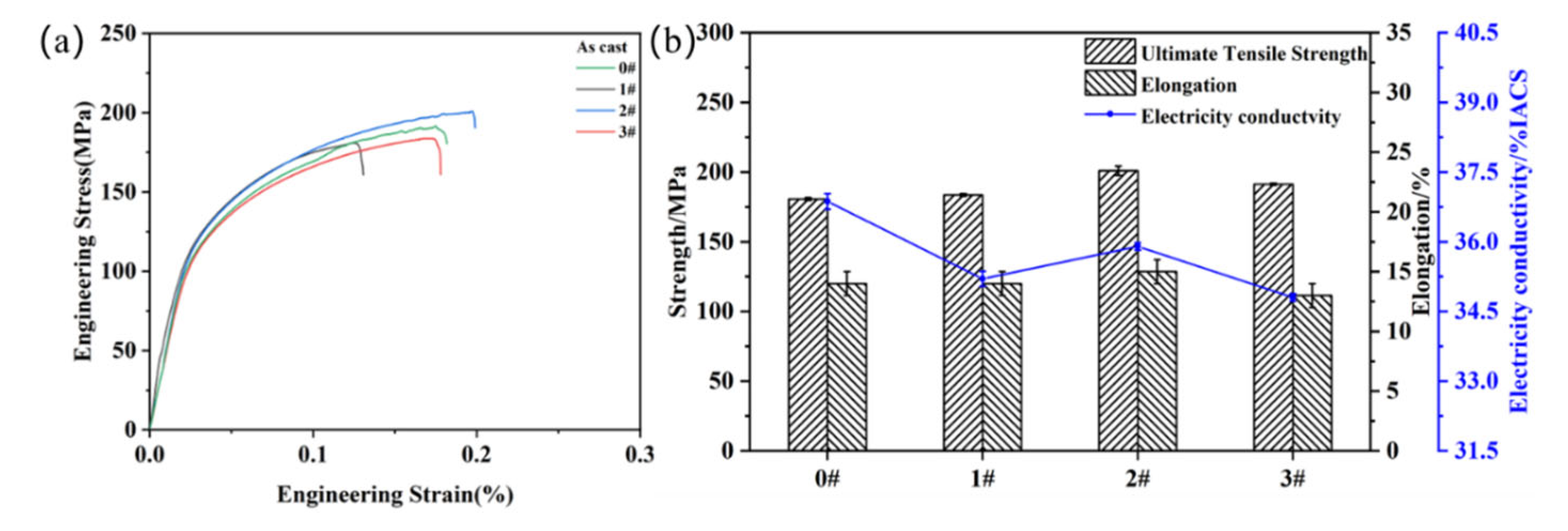 Metals 15 00923 g004