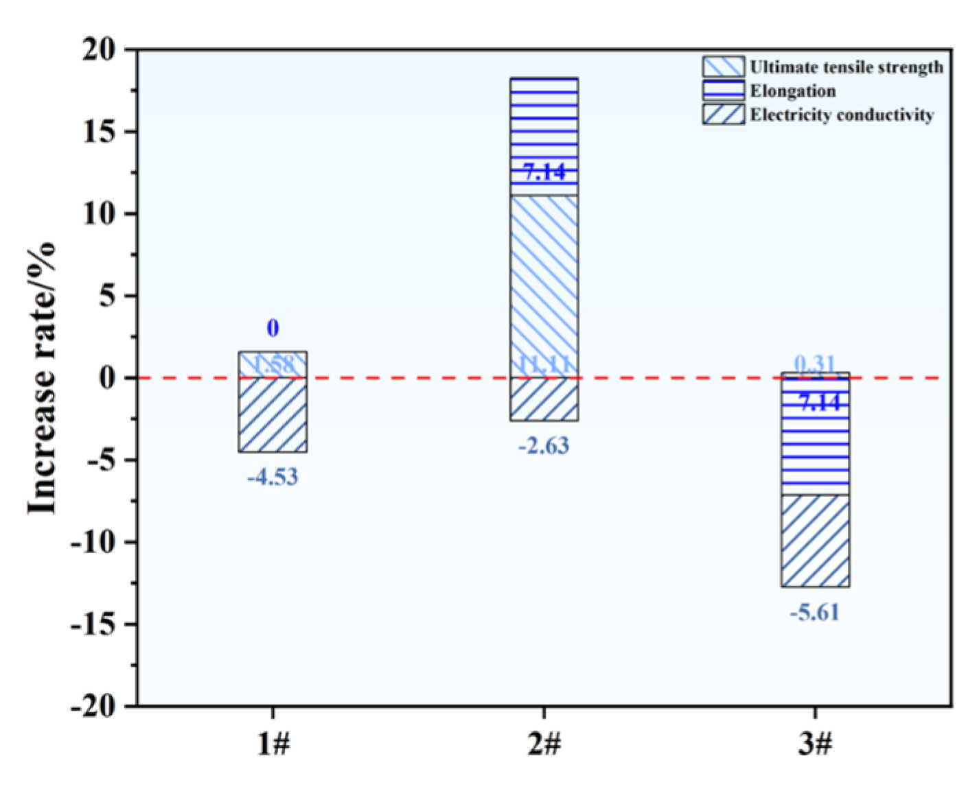Metals 15 00923 g005