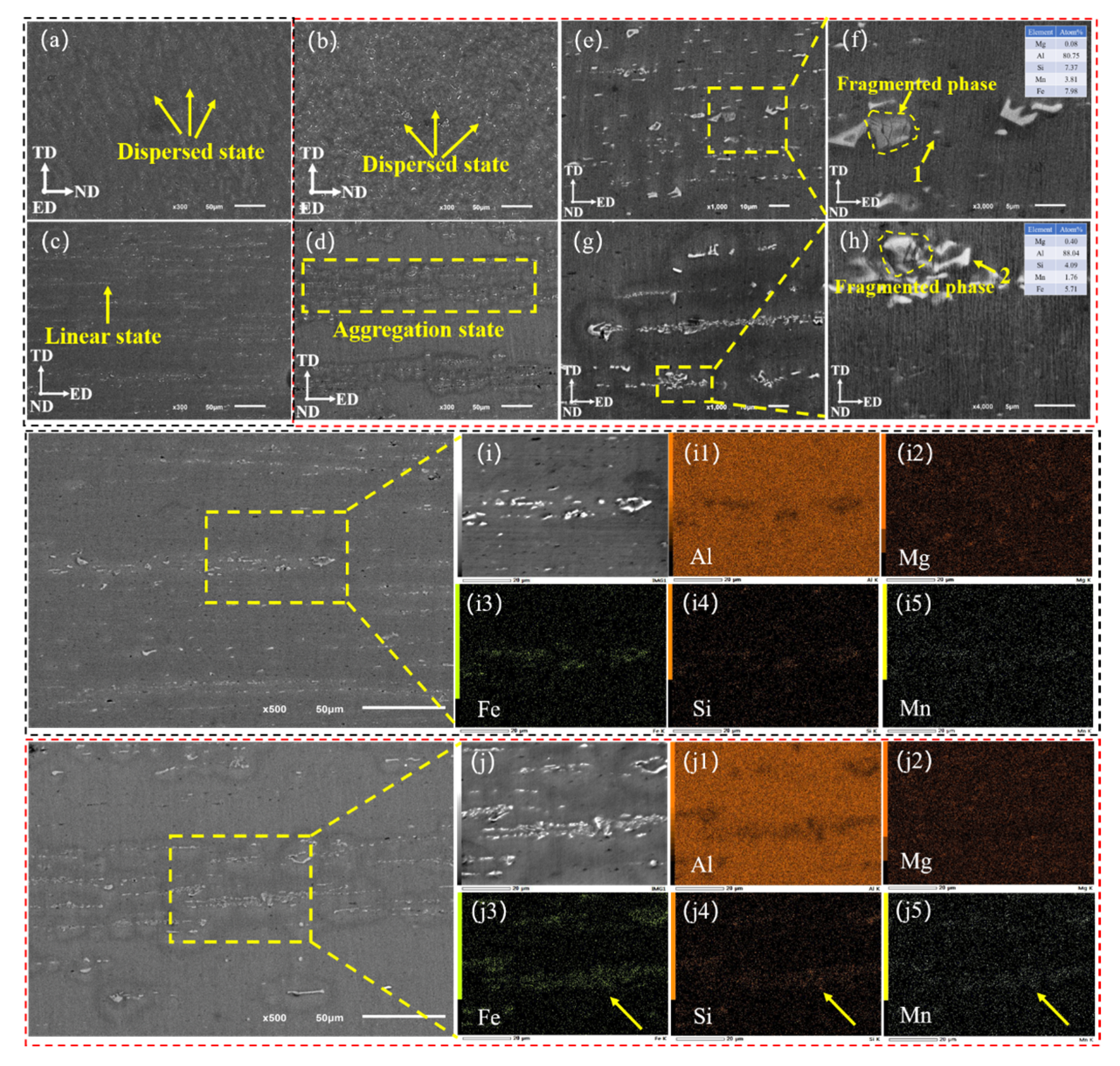 Metals 15 00923 g006