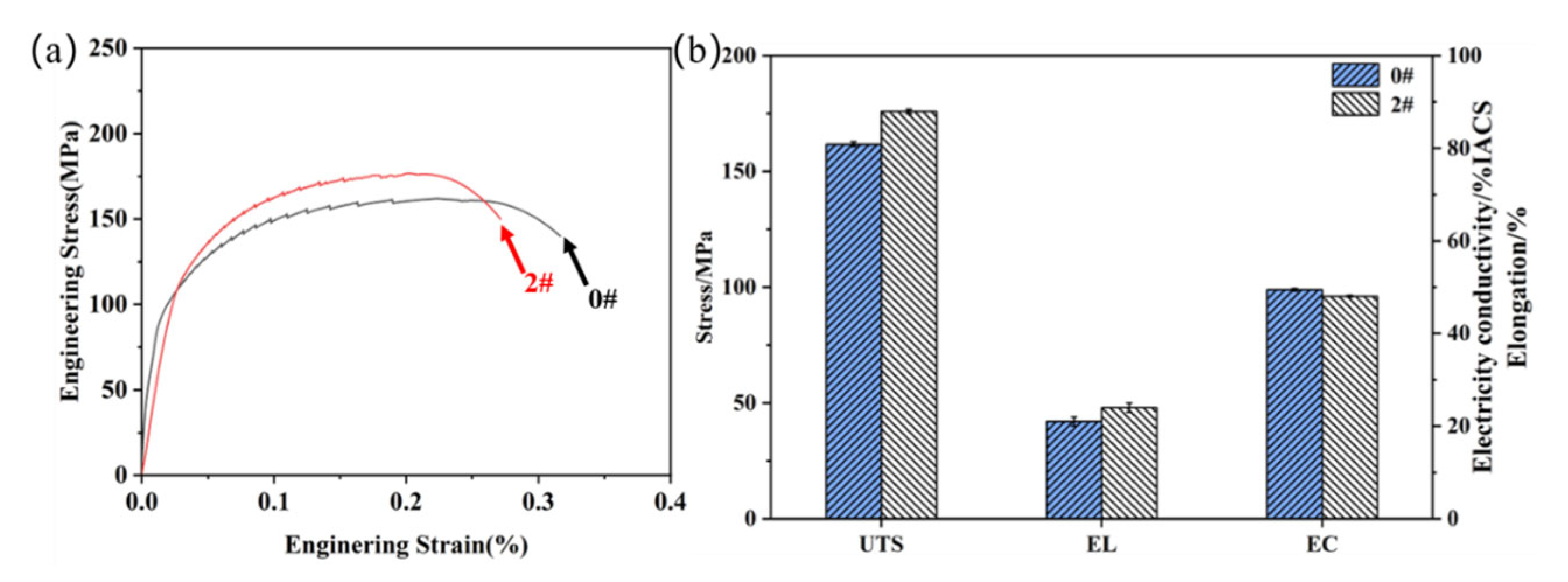 Metals 15 00923 g007