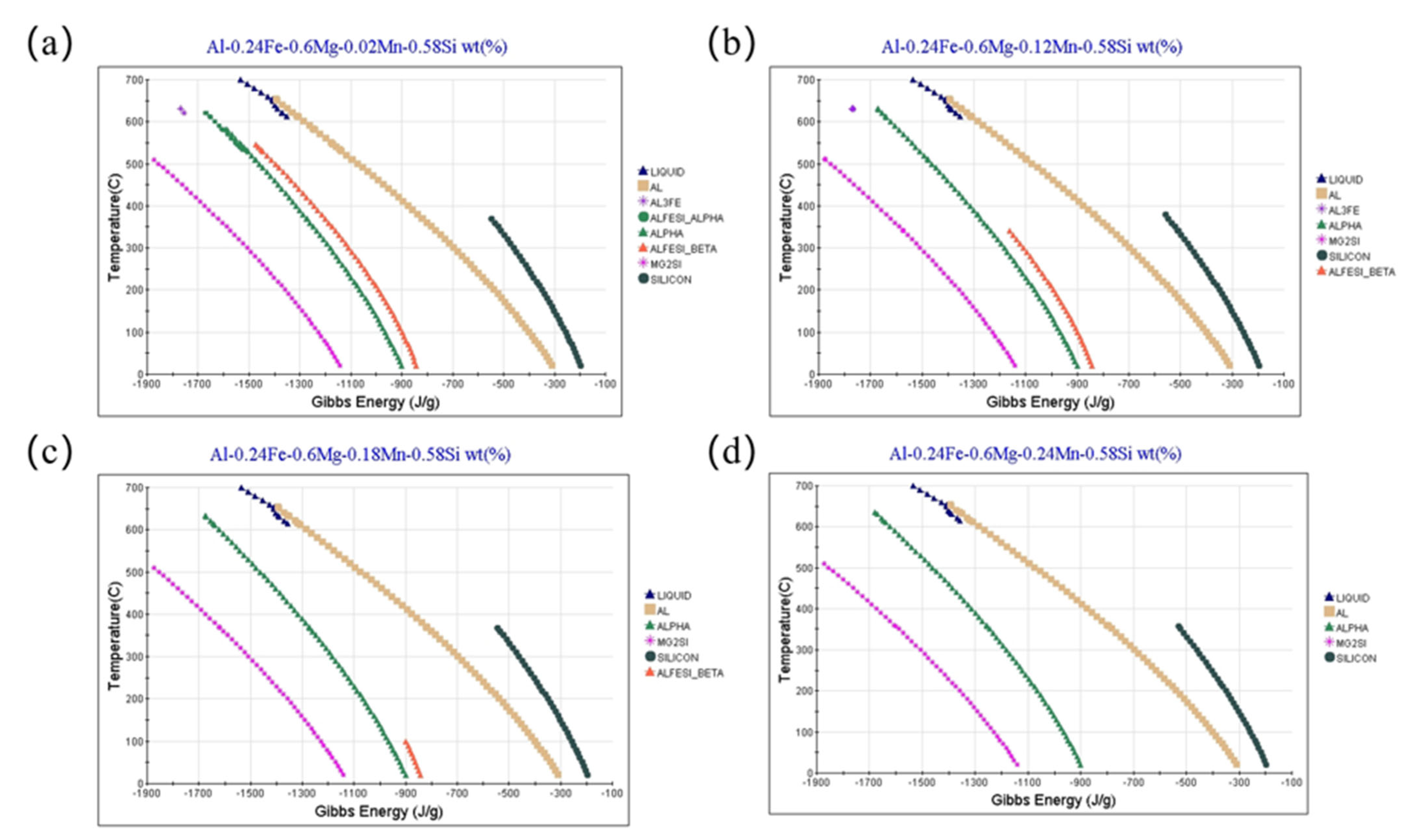 Metals 15 00923 g009