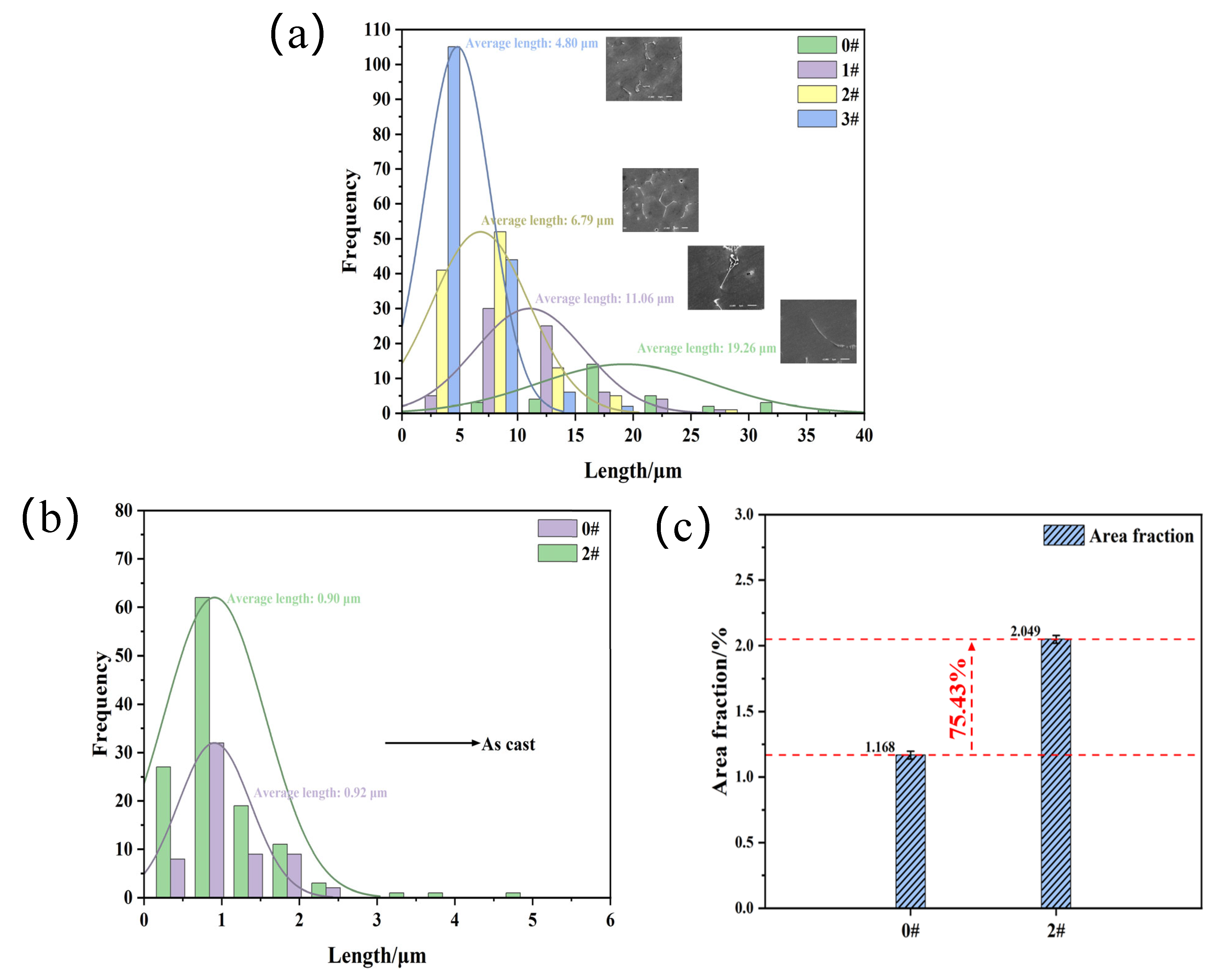 Metals 15 00923 g010
