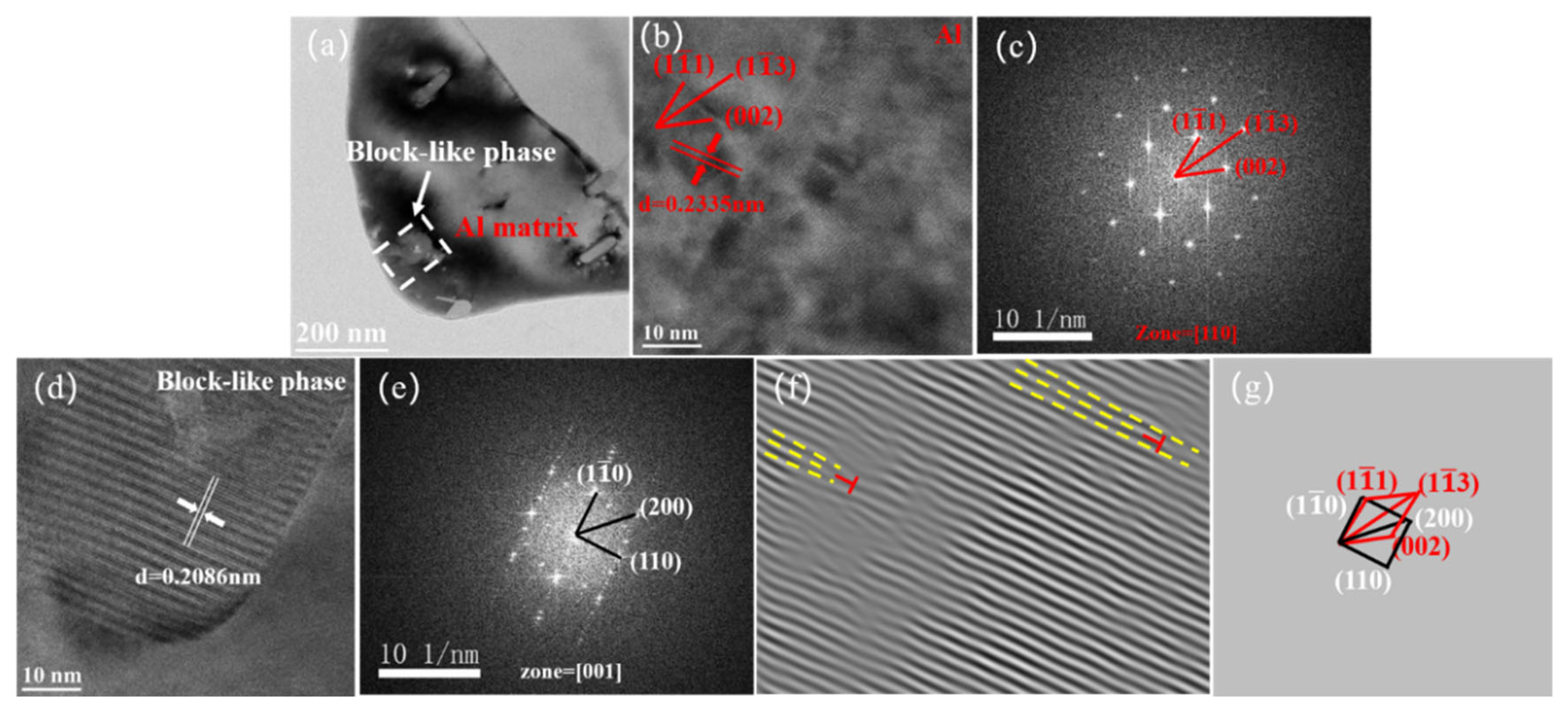 Metals 15 00923 g012