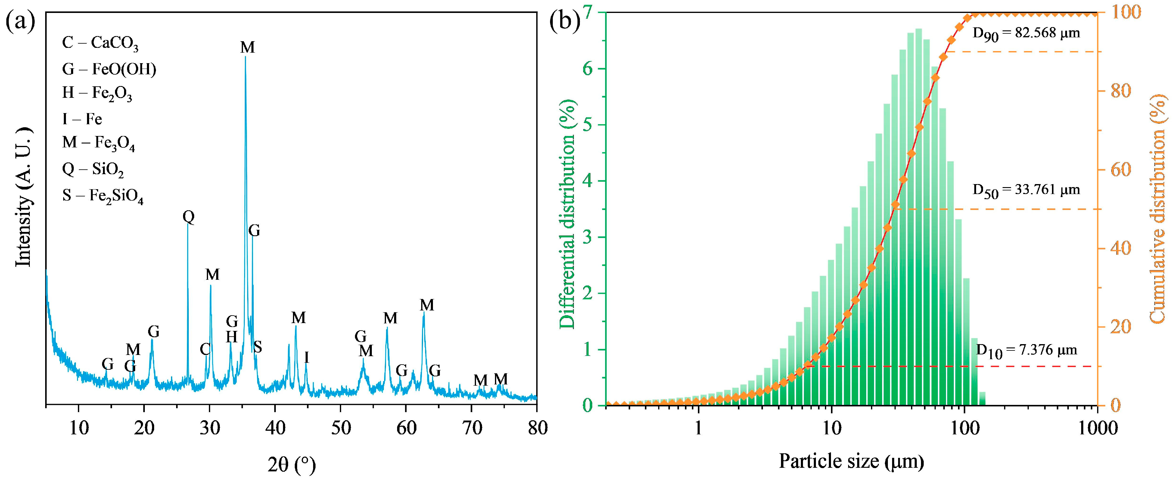 Metals 15 00924 g002