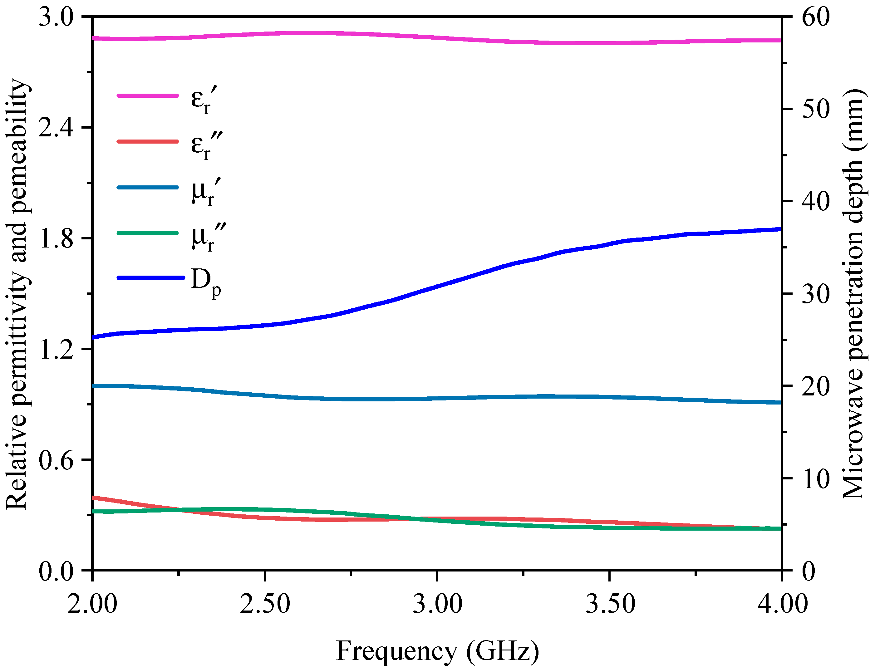 Metals 15 00924 g006