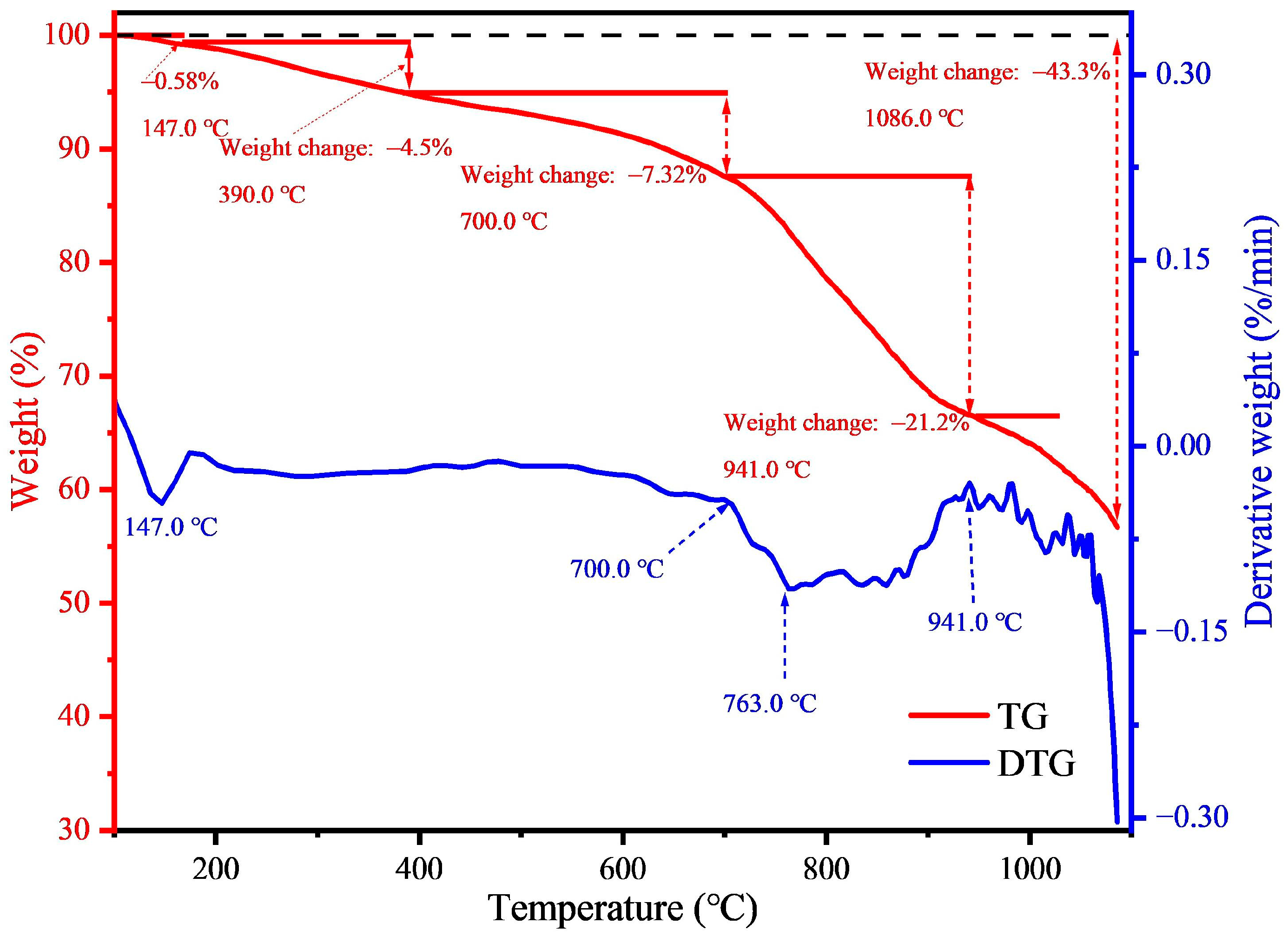 Metals 15 00924 g007