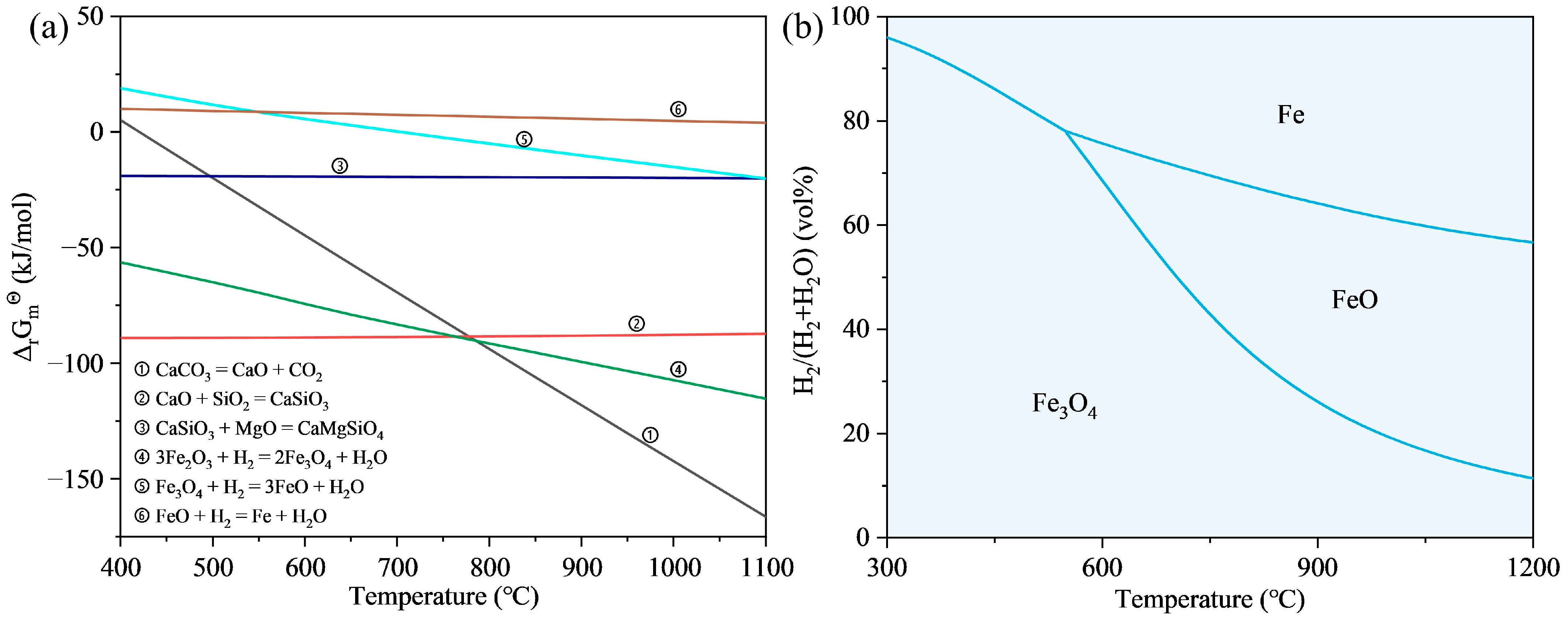 Metals 15 00924 g008