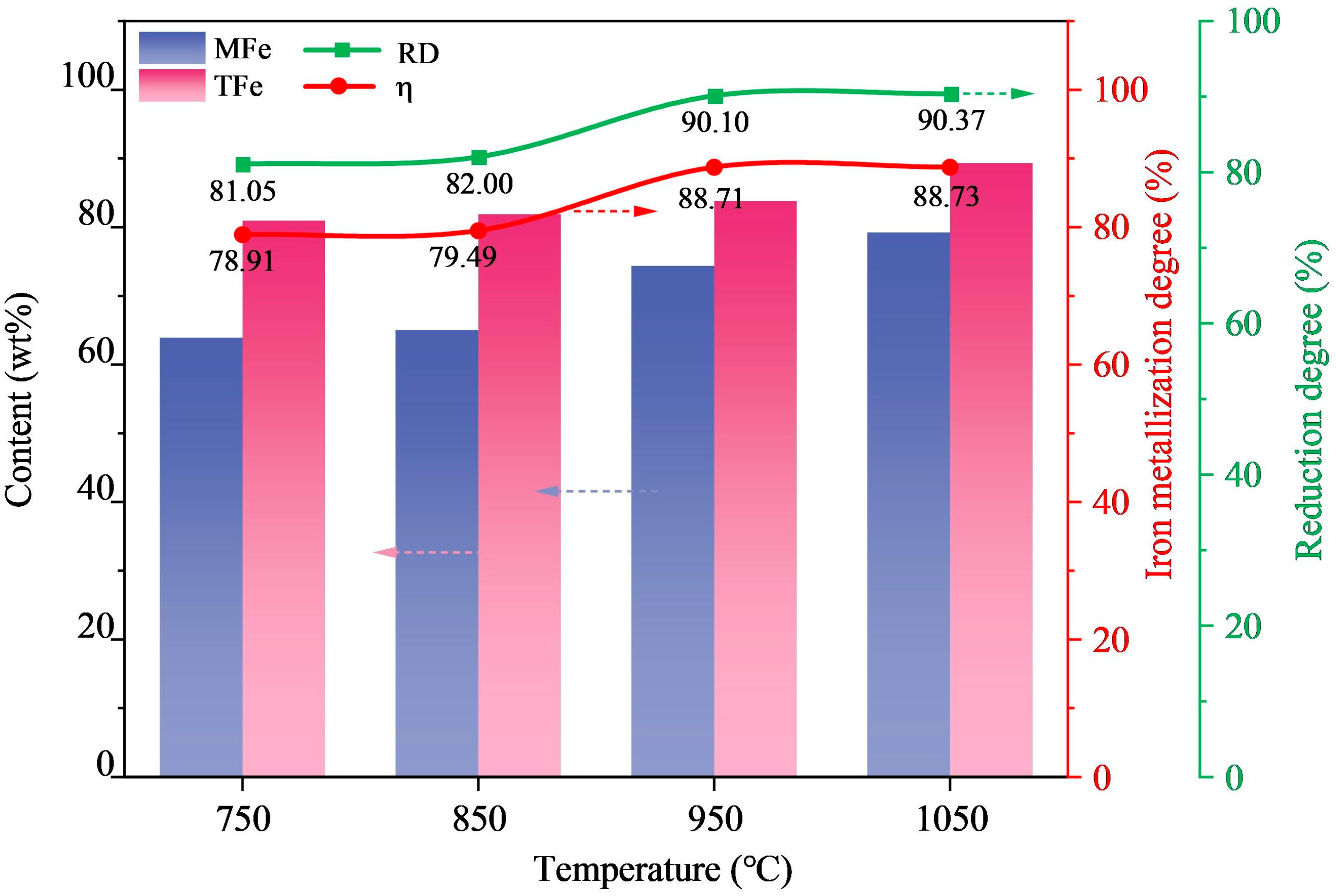 Metals 15 00924 g009